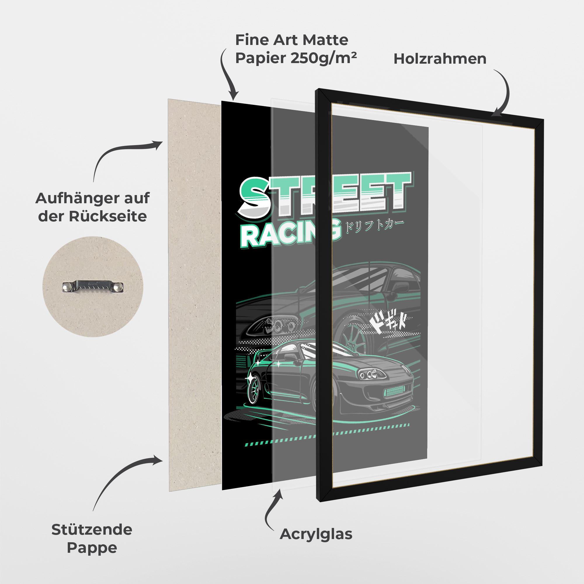 Gerahmte Poster Street Racing mockup 1