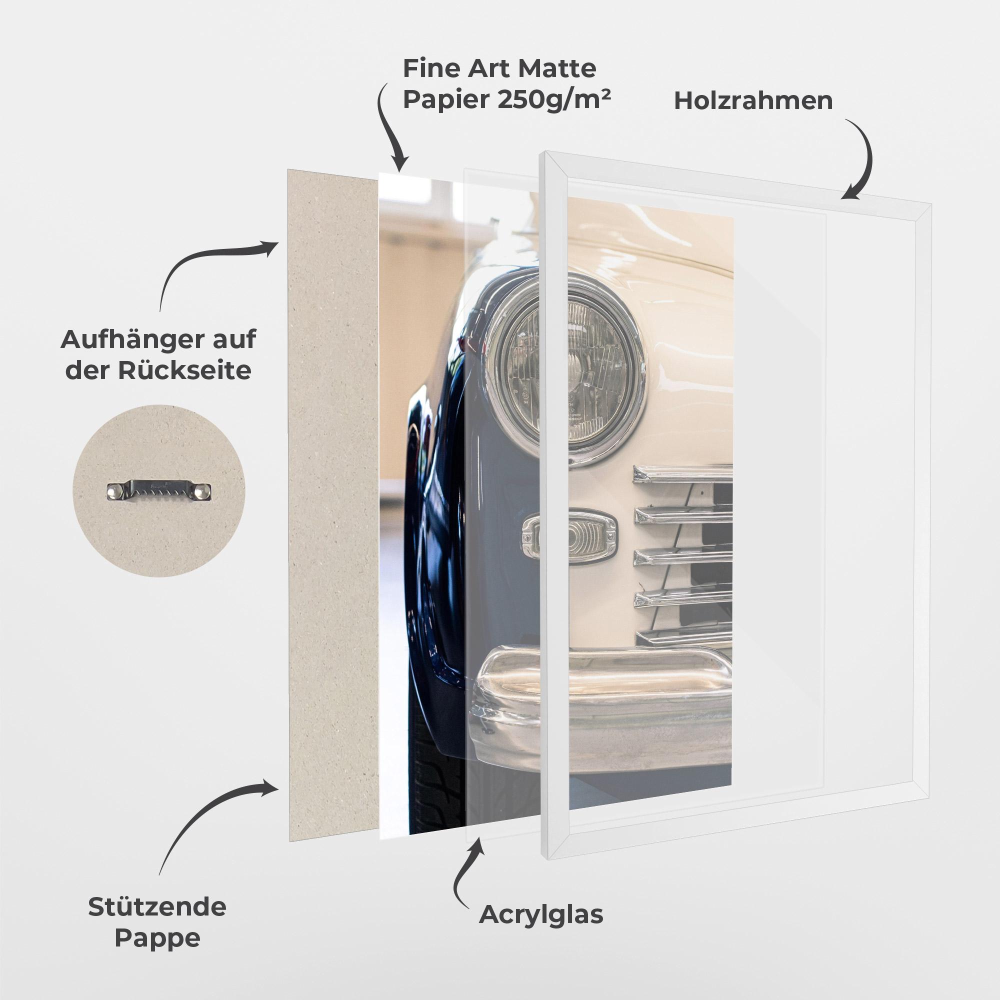 Gerahmte Poster Blue White Car mockup 1