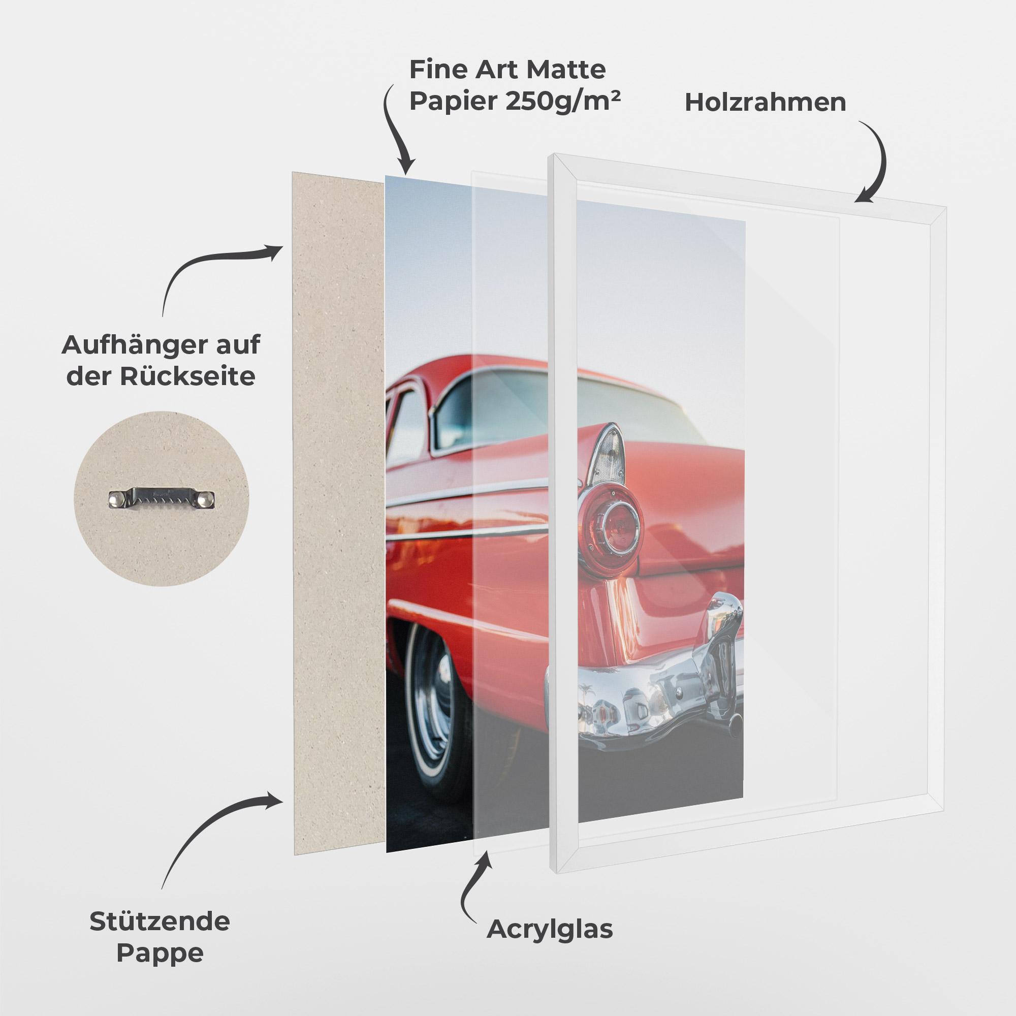 Gerahmte Poster Car Classic Red mockup 1