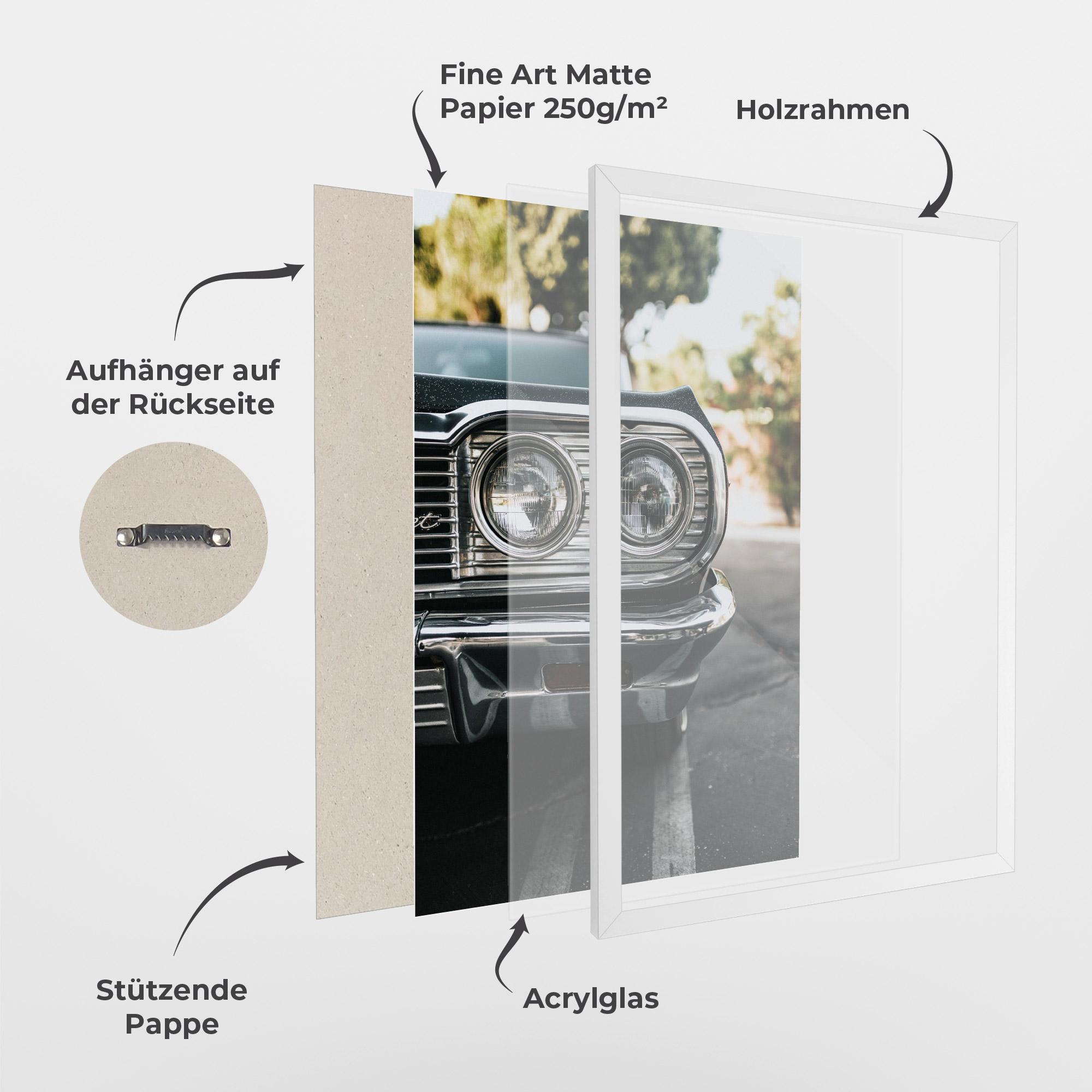 Gerahmte Poster Classic Blue Car mockup 1