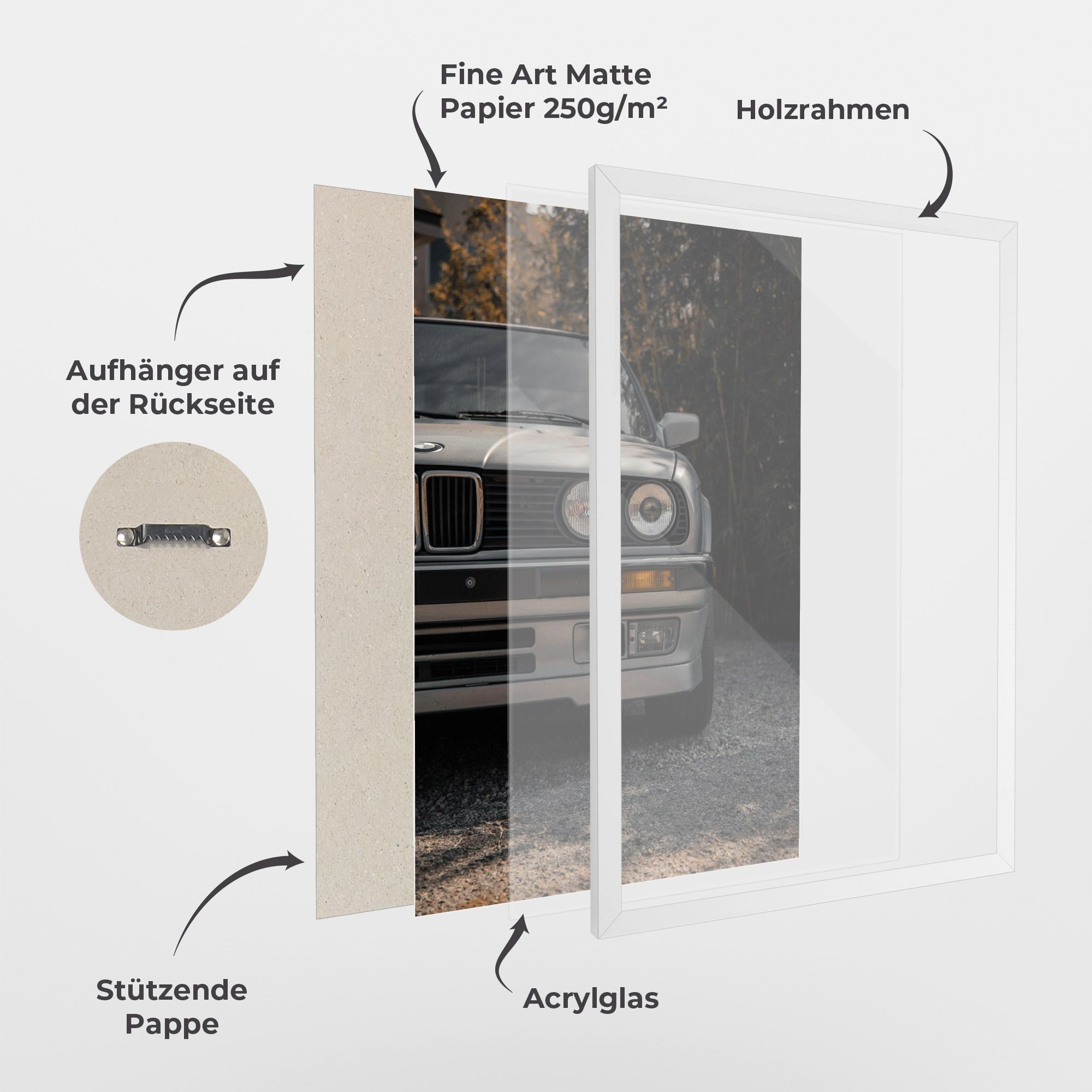 Old Bmw Car mockup 1