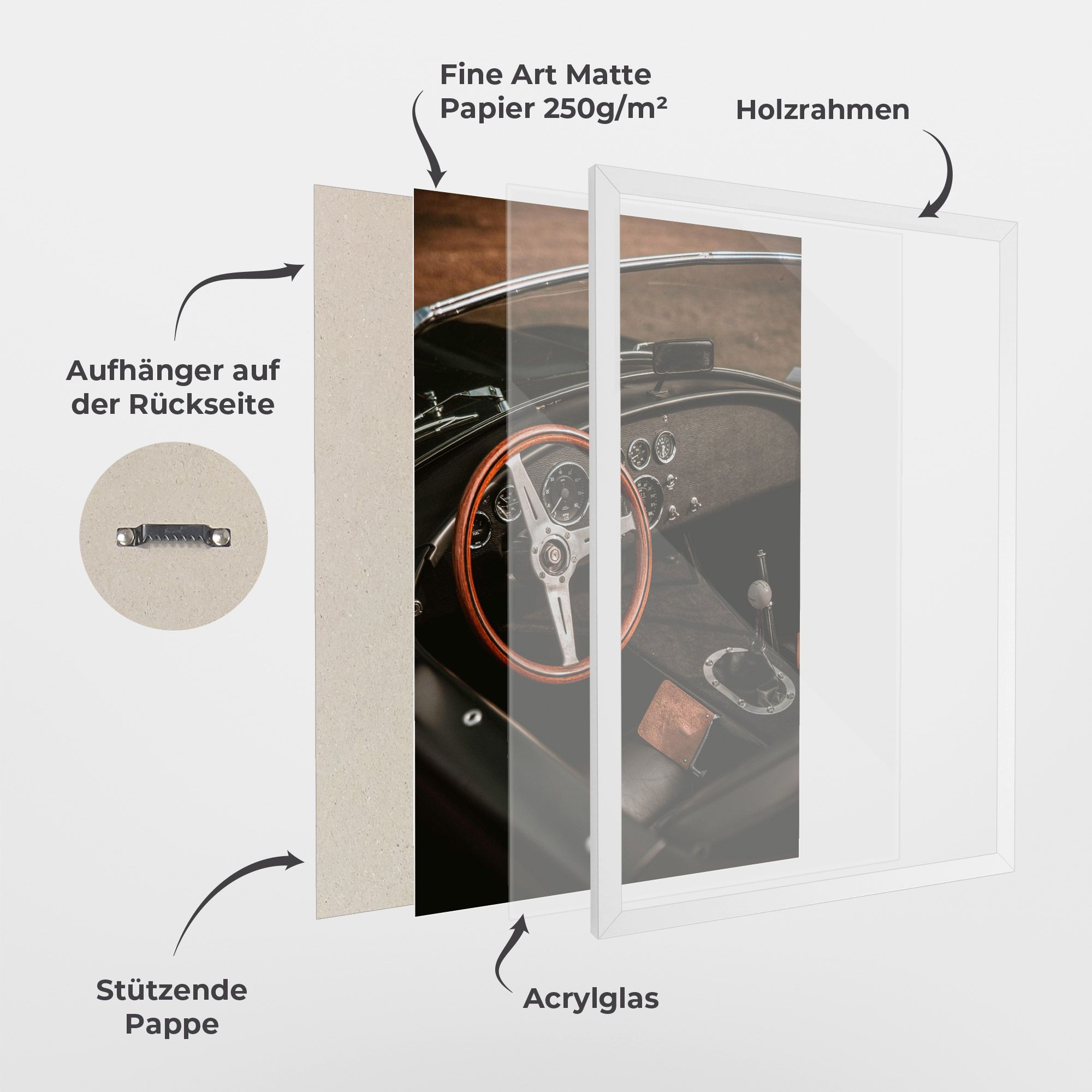 Orange Steering Wheel mockup 1