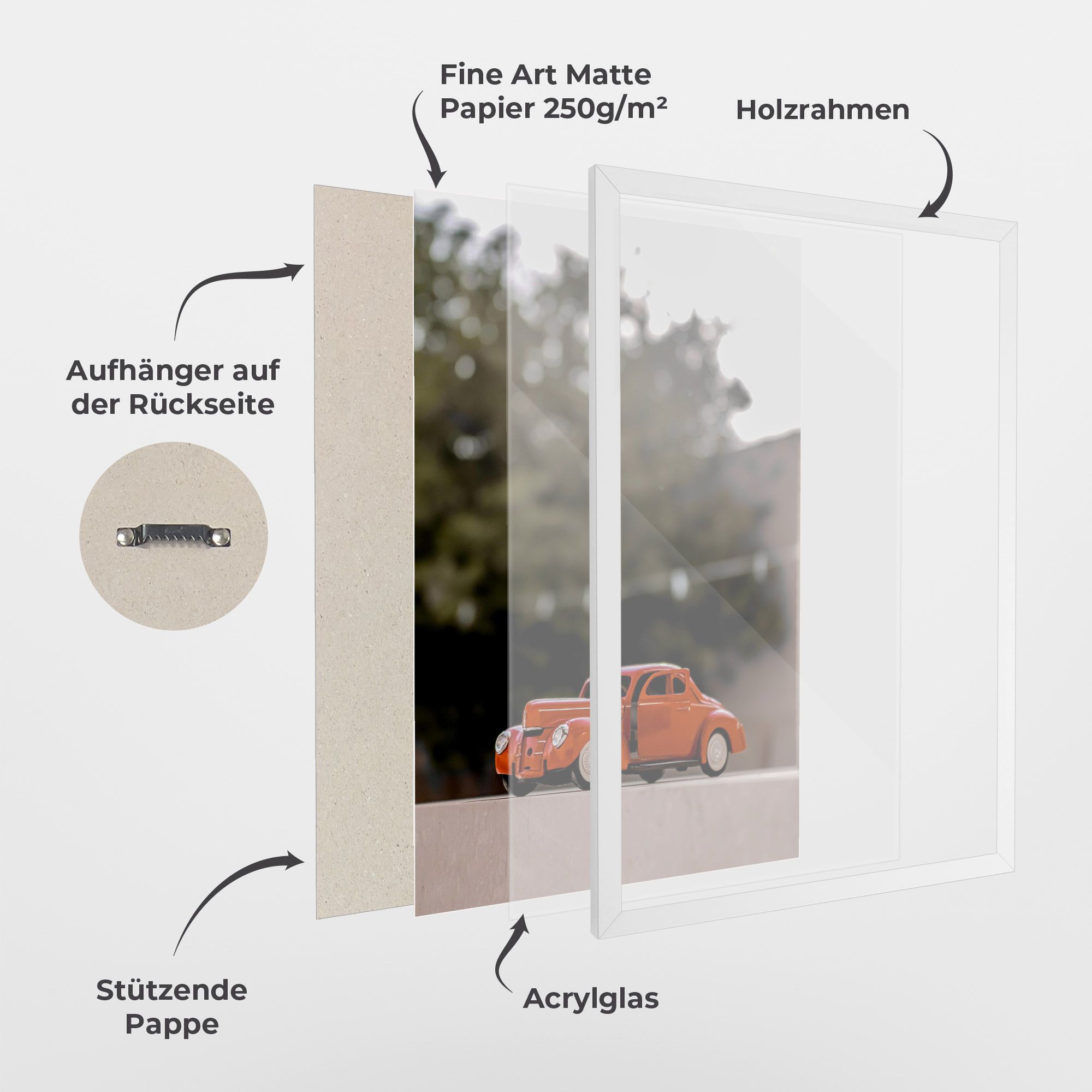 Orange Toy Car mockup 1