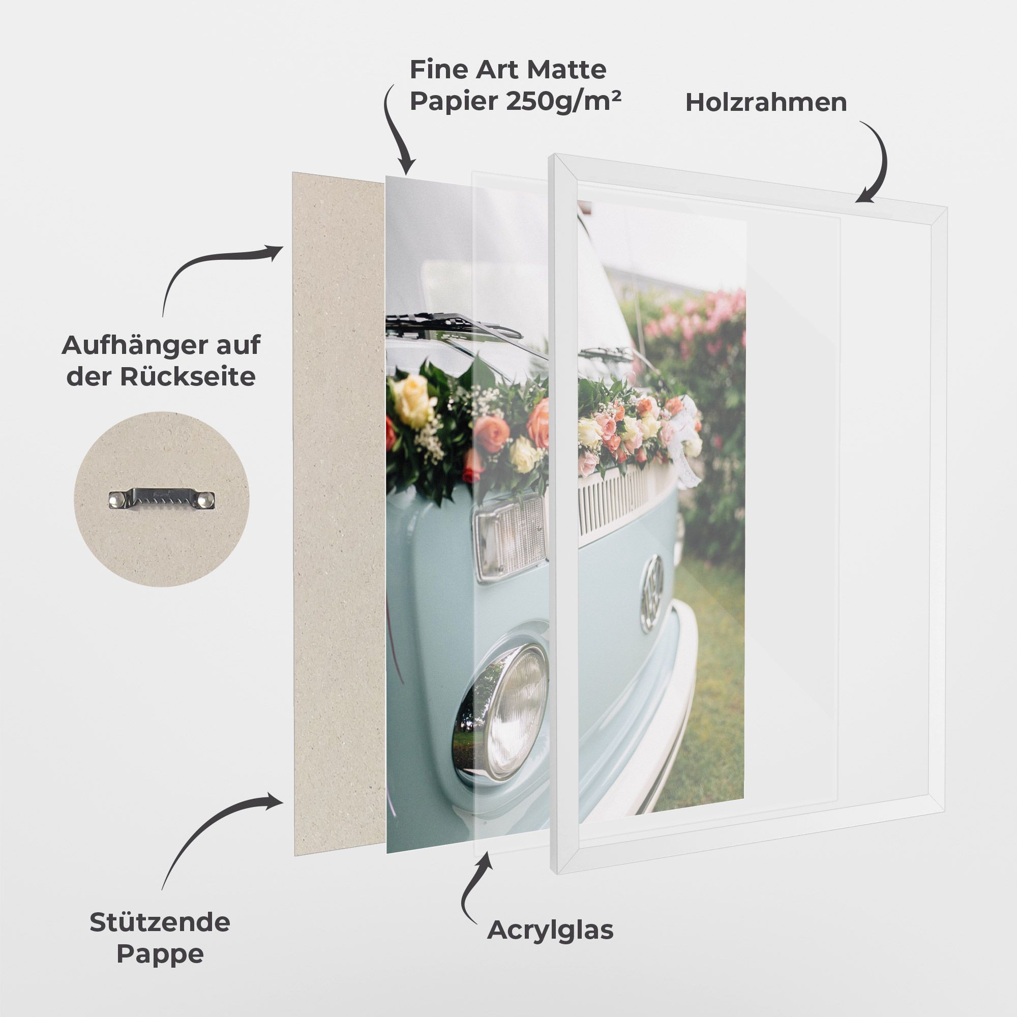 Vintage Rose Van mockup 1