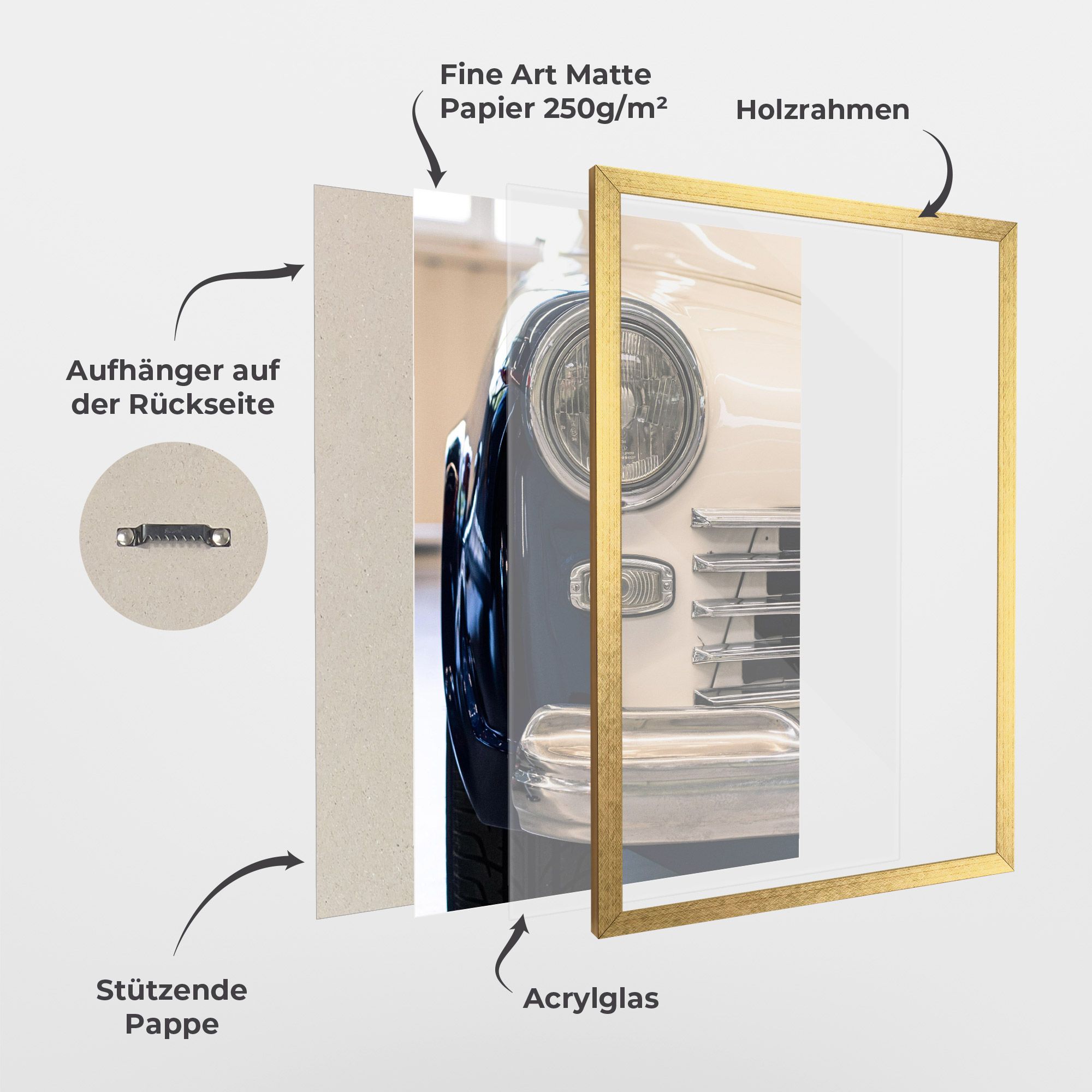 Blue White Car mockup 1