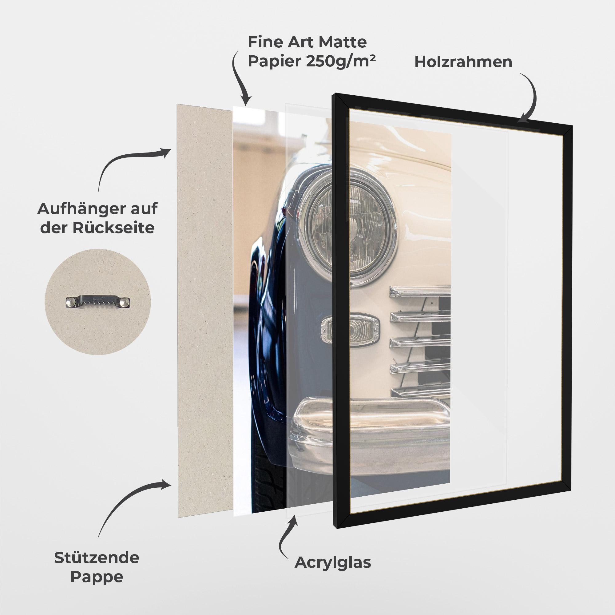 Gerahmte Poster Blue White Car mockup 1