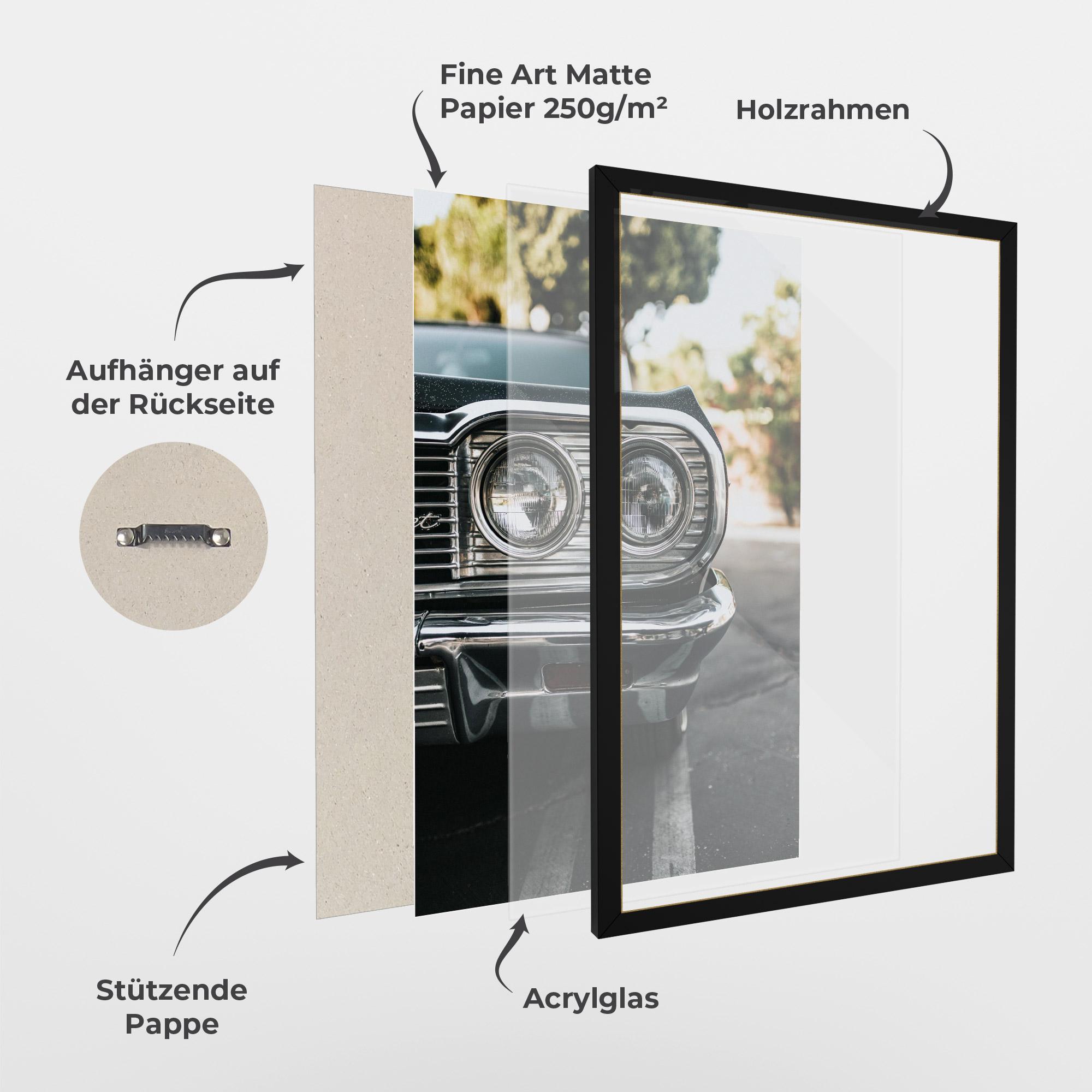 Gerahmte Poster Classic Blue Car mockup 1