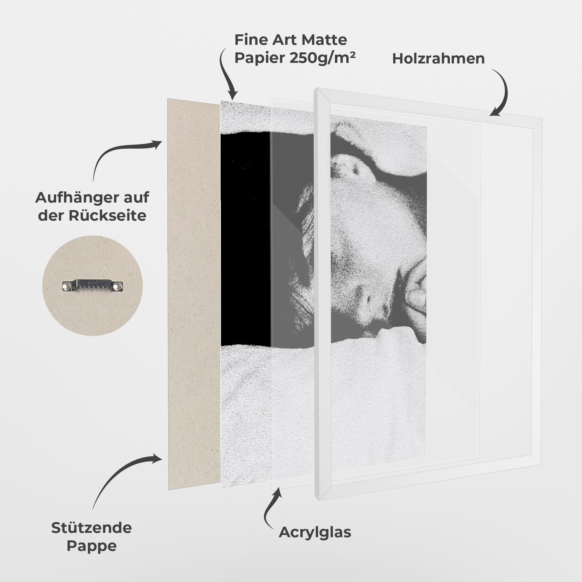 Gerahmte Poster Eye Contact mockup 1