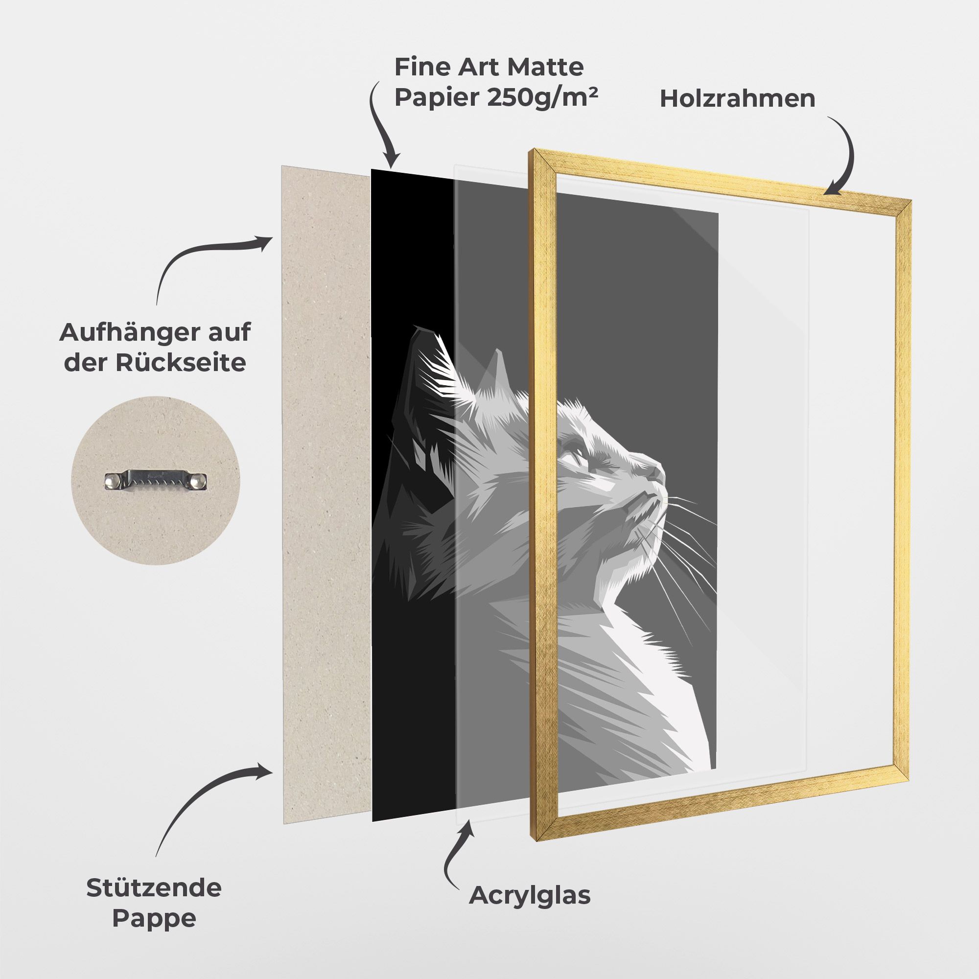 Grey Cat On Black mockup 1