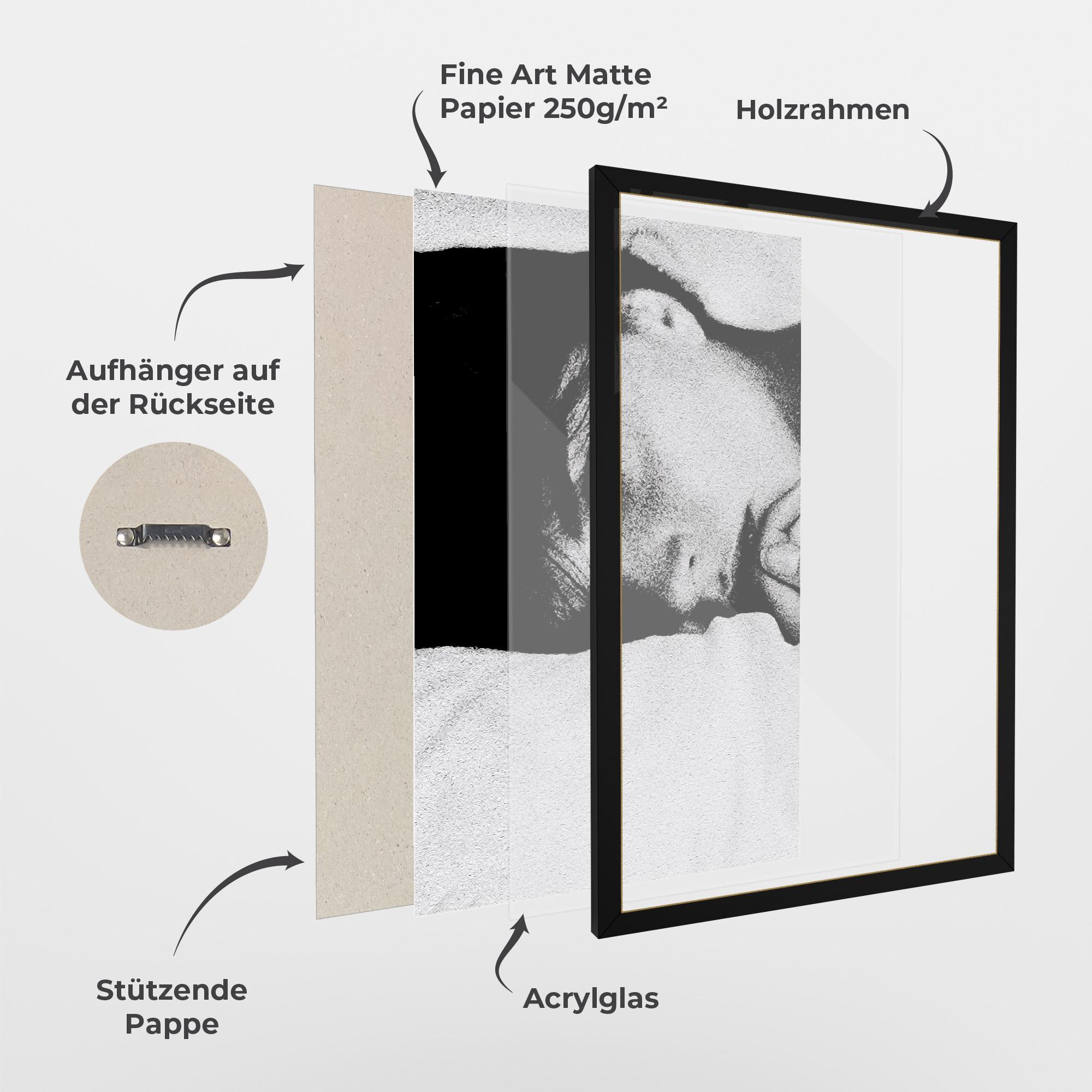 Gerahmte Poster Eye Contact mockup 1