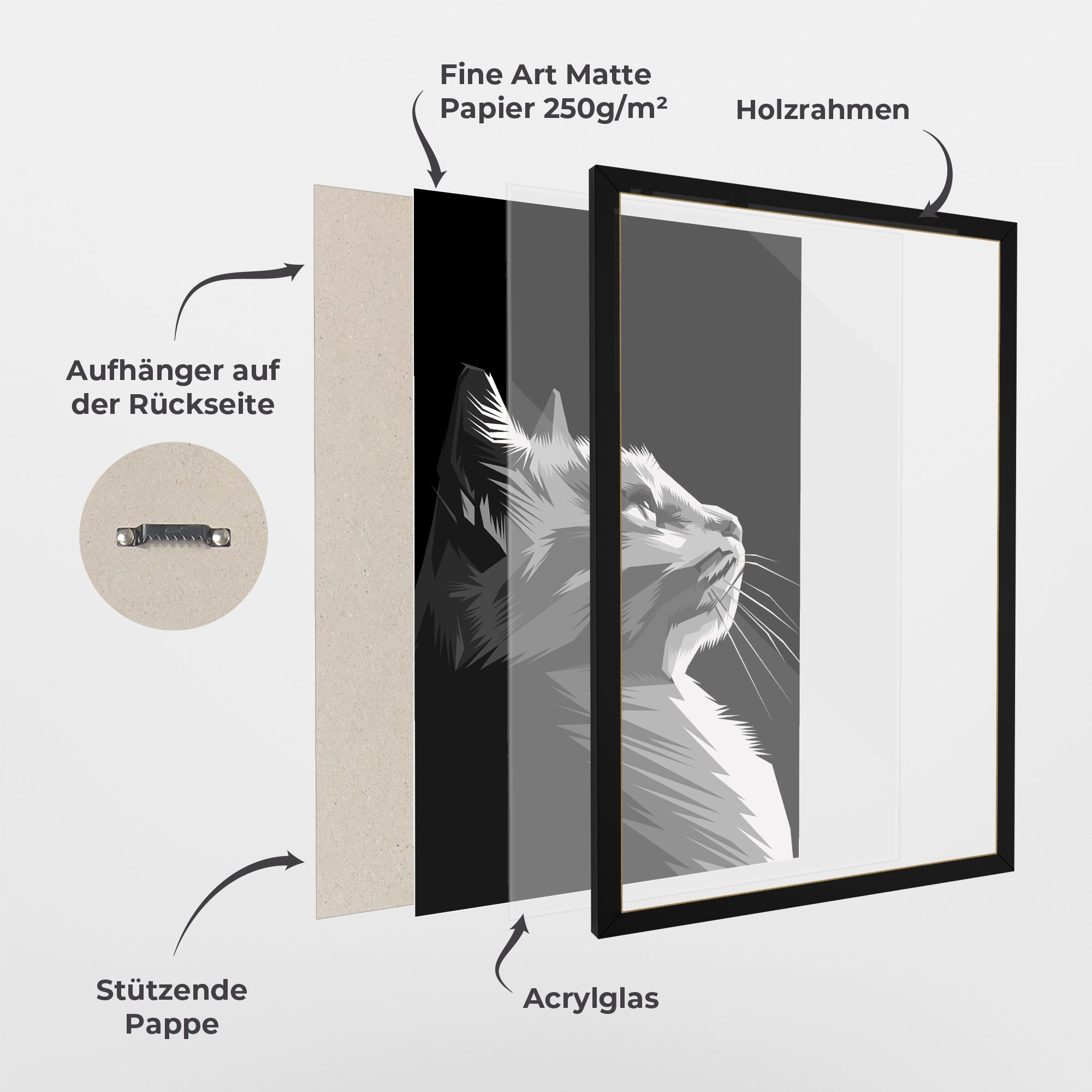 Grey Cat On Black mockup 1