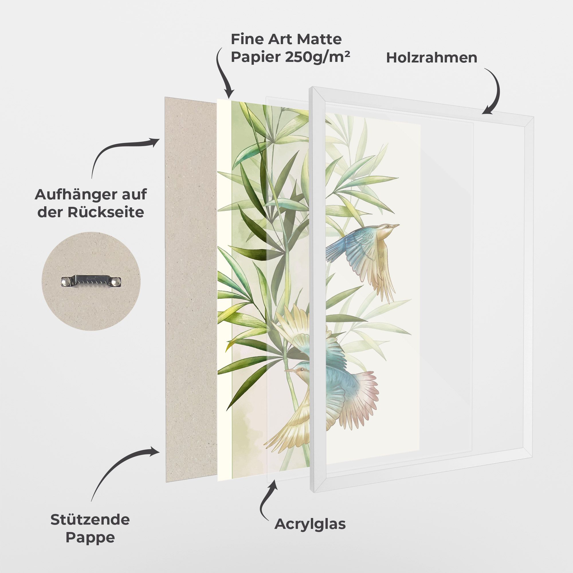 Asiatic Blue Birds mockup 1