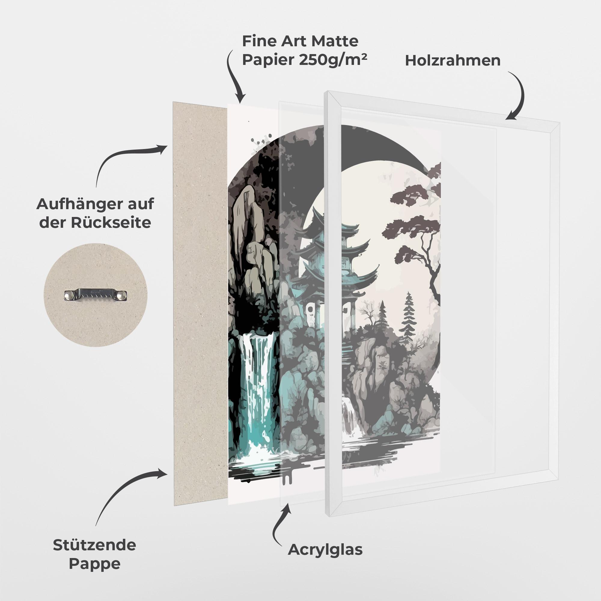 Gerahmte Poster Blue Temple Art mockup 1