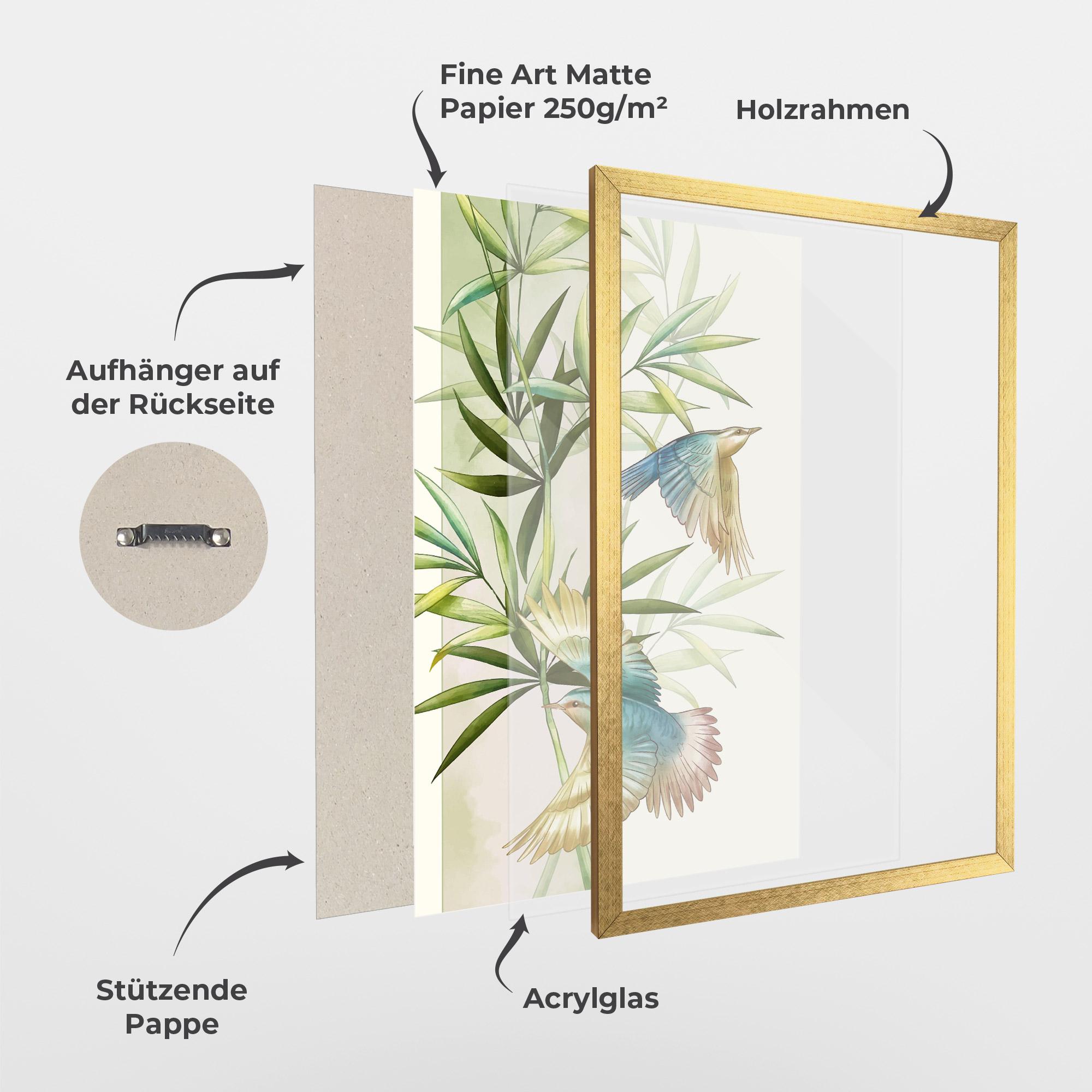 Gerahmte Poster Asiatic Blue Birds mockup 1