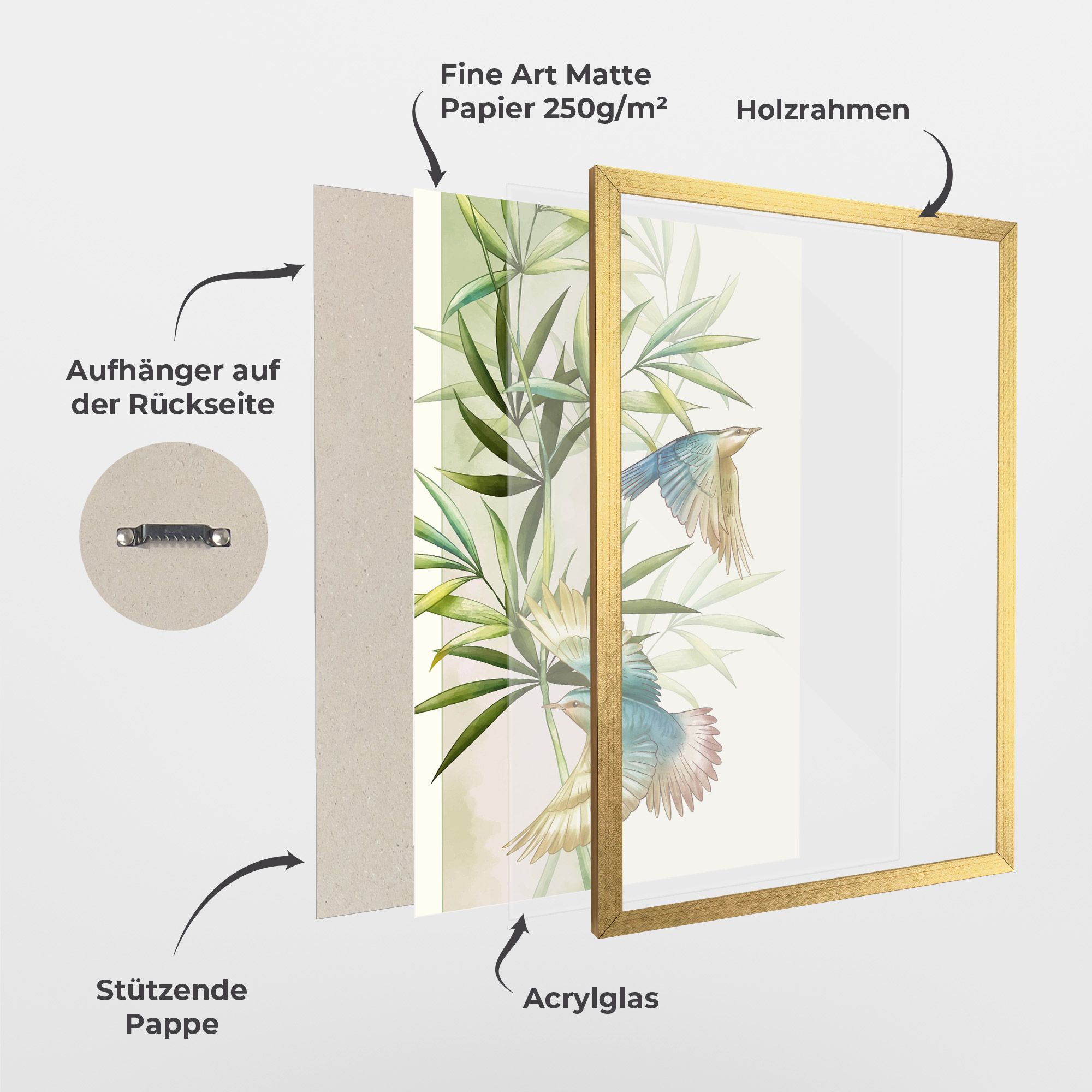 Asiatic Blue Birds mockup 1