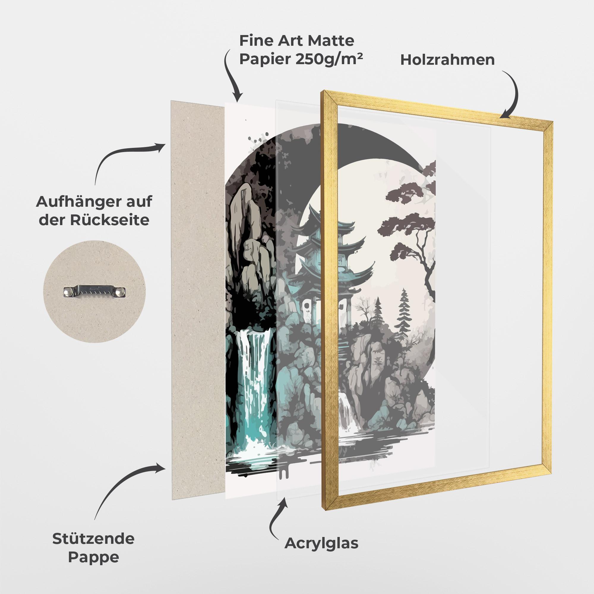 Gerahmte Poster Blue Temple Art mockup 1