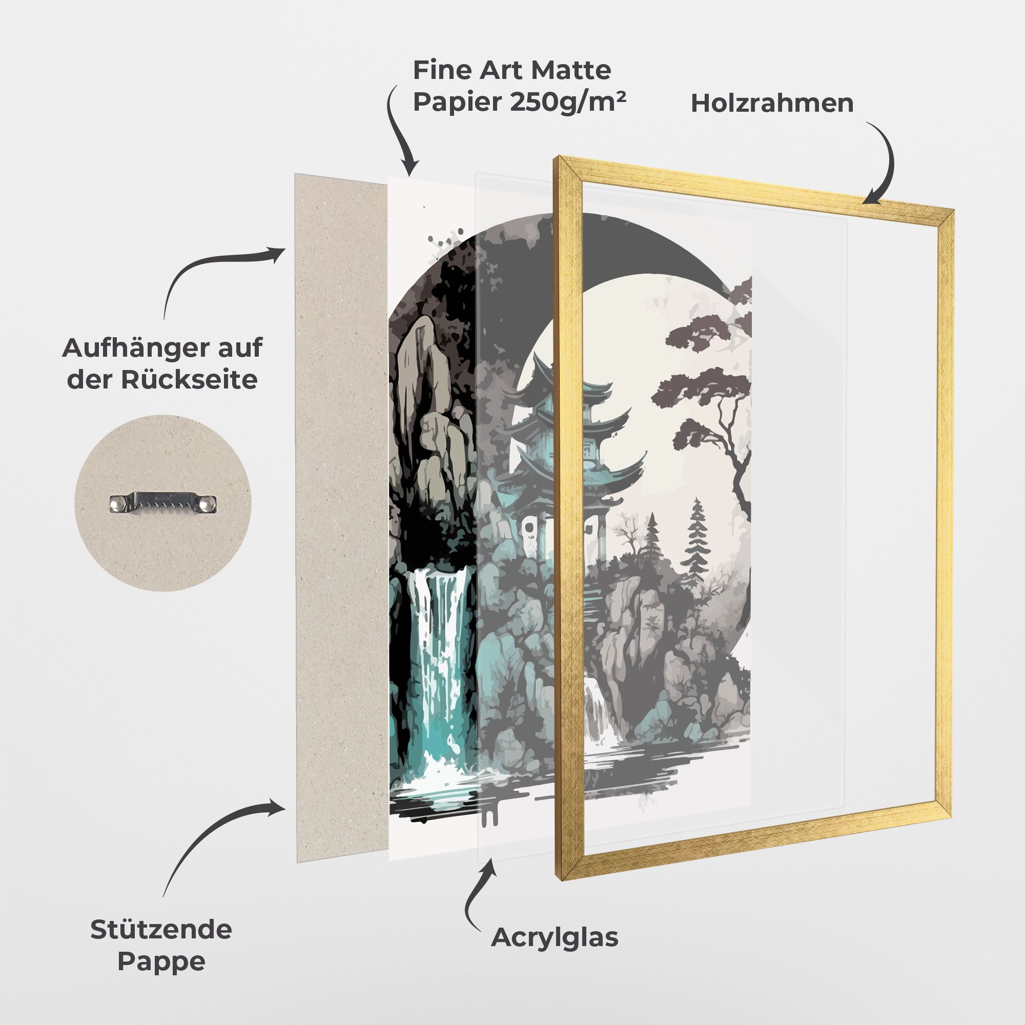 Blue Temple Art mockup 1