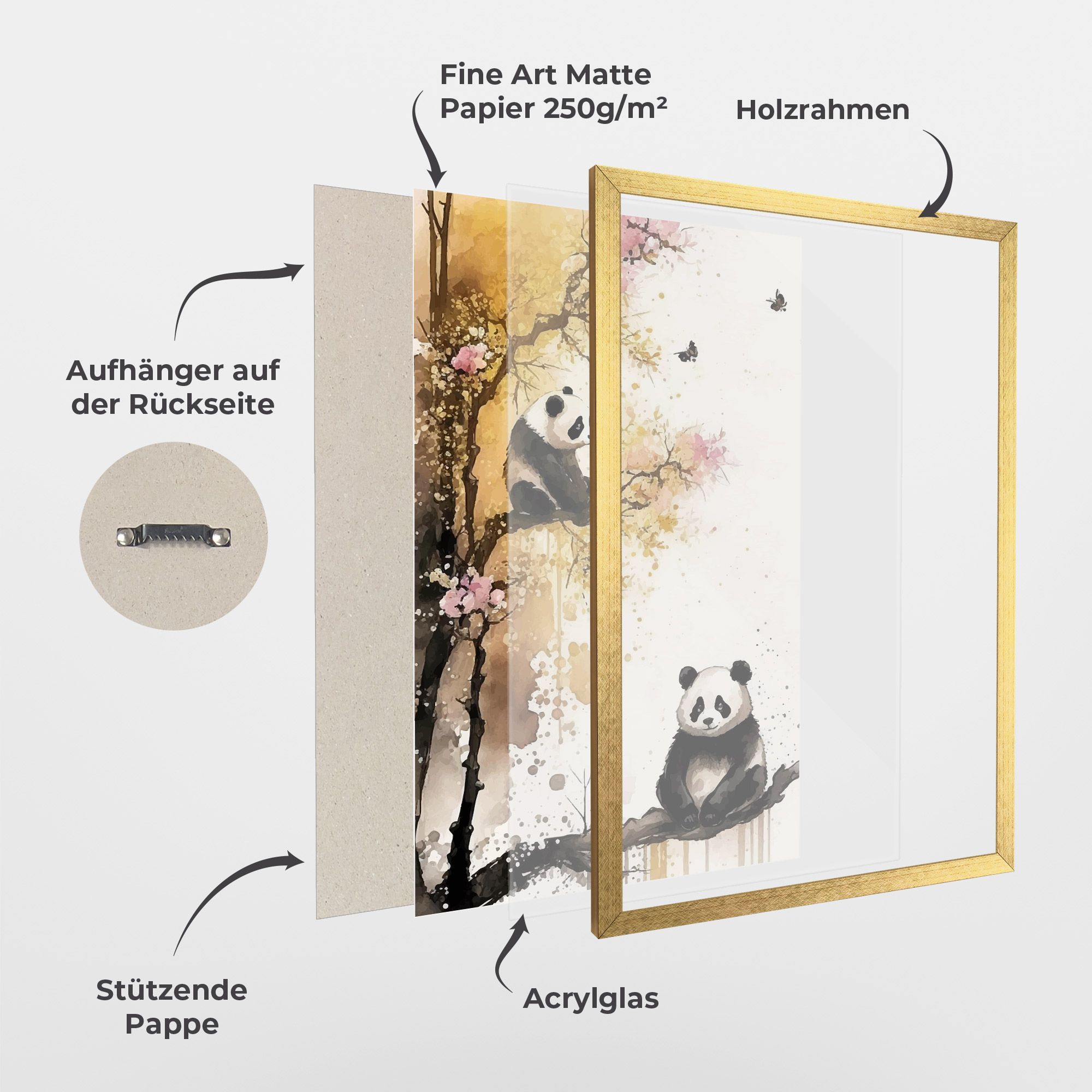 Panda Asiatic View mockup 1