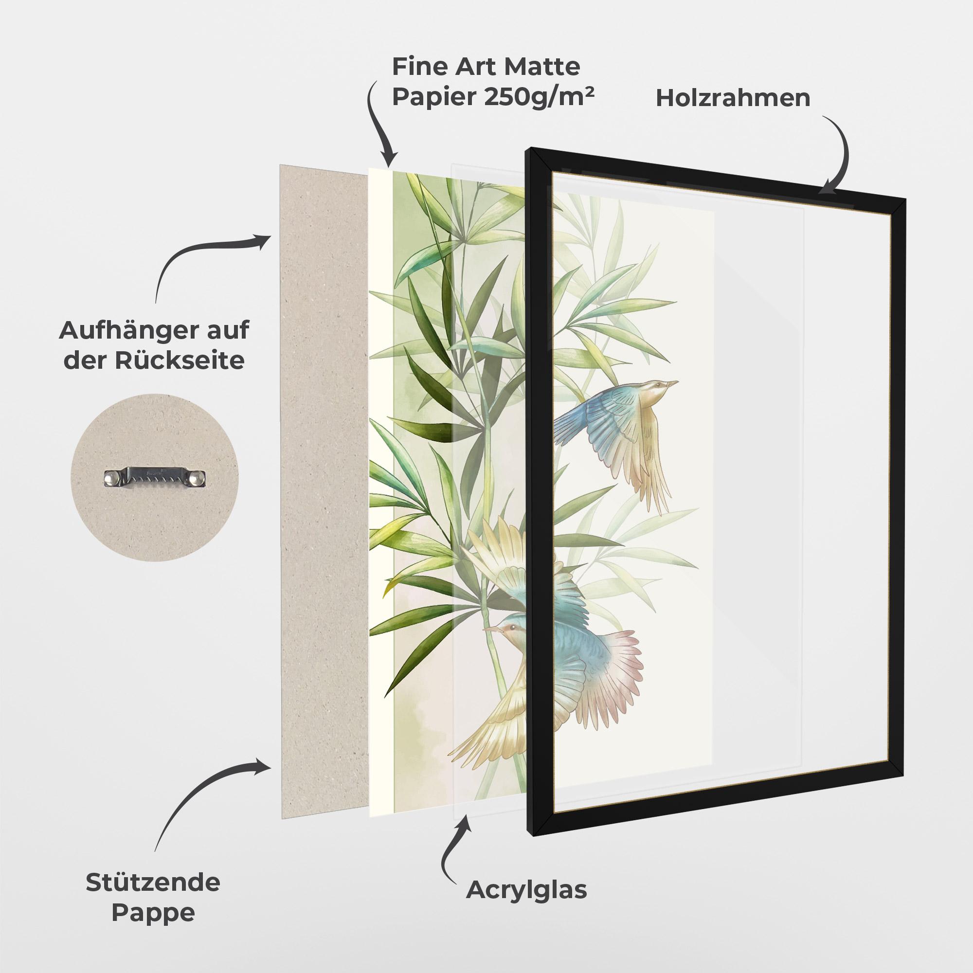 Gerahmte Poster Asiatic Blue Birds mockup 1