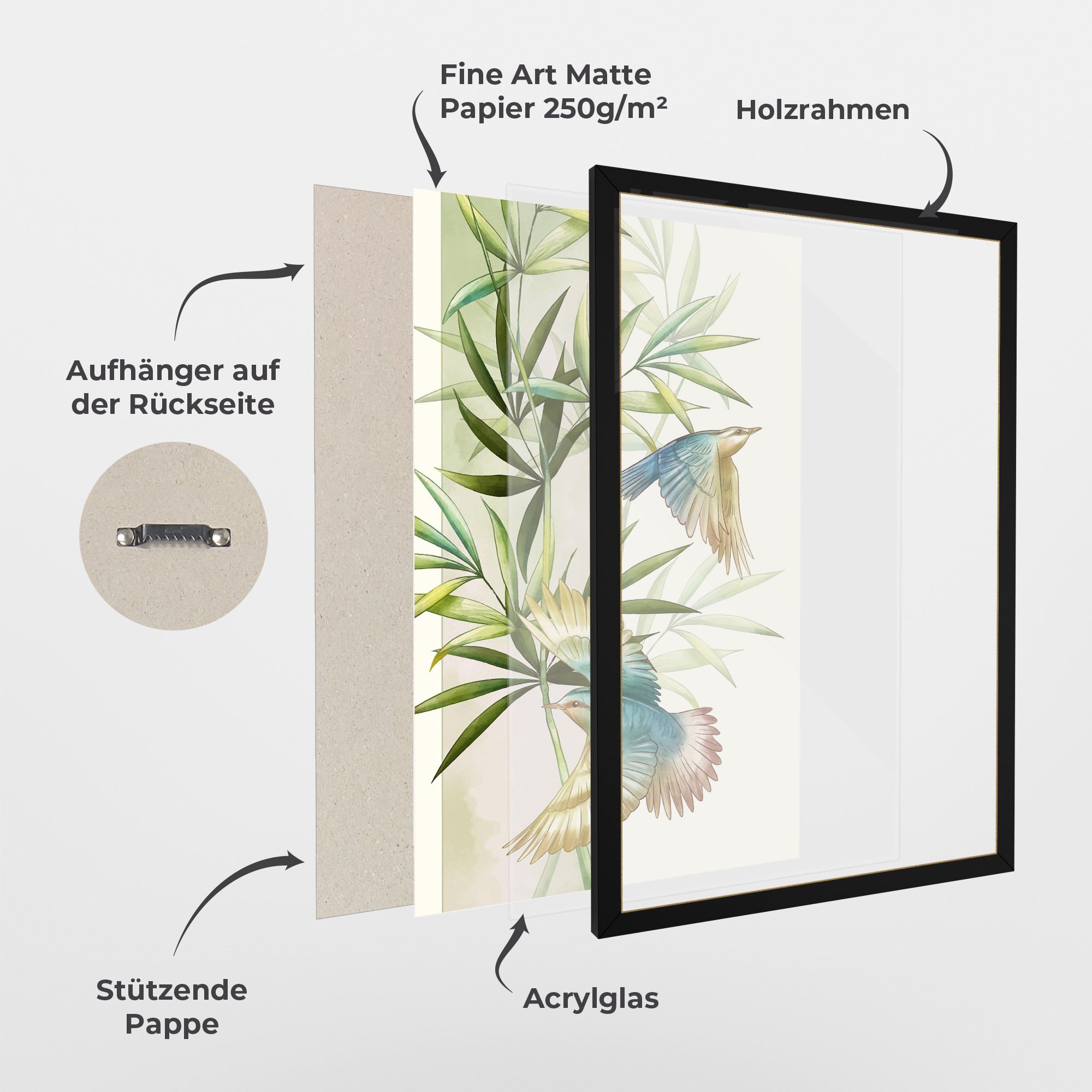 Asiatic Blue Birds mockup 1