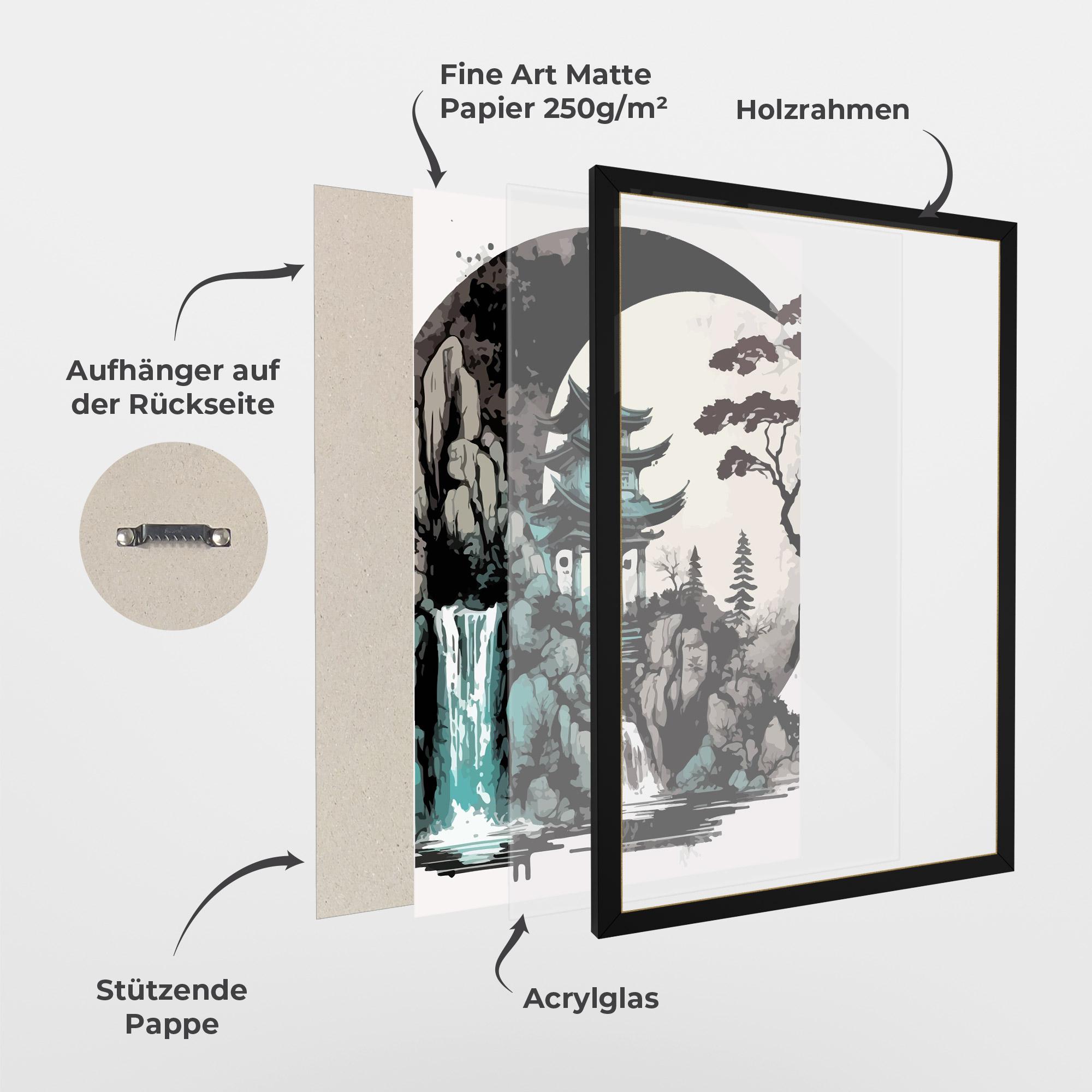 Gerahmte Poster Blue Temple Art mockup 1