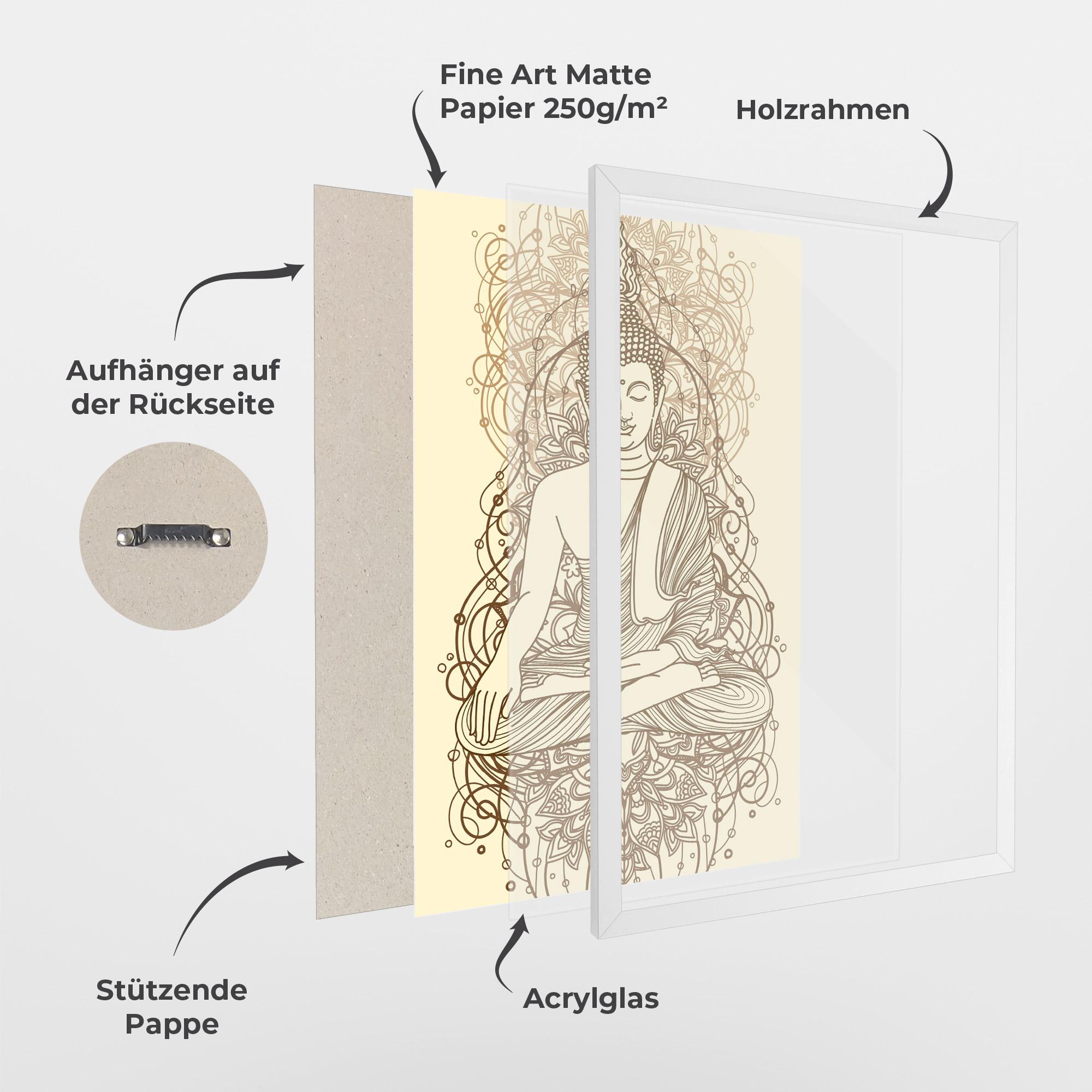 Gerahmte Poster Brown Line Buddha mockup 1