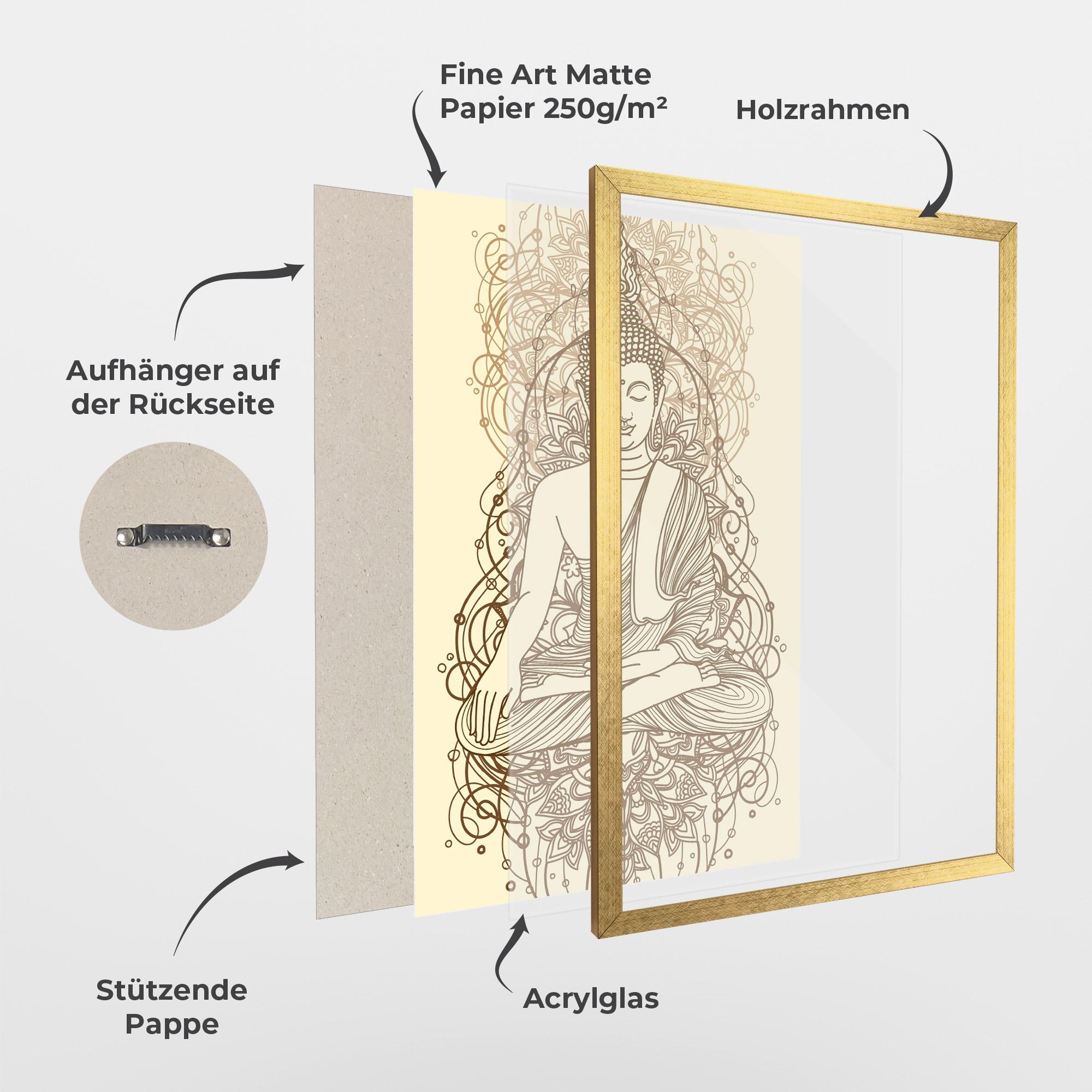 Gerahmte Poster Brown Line Buddha mockup 1