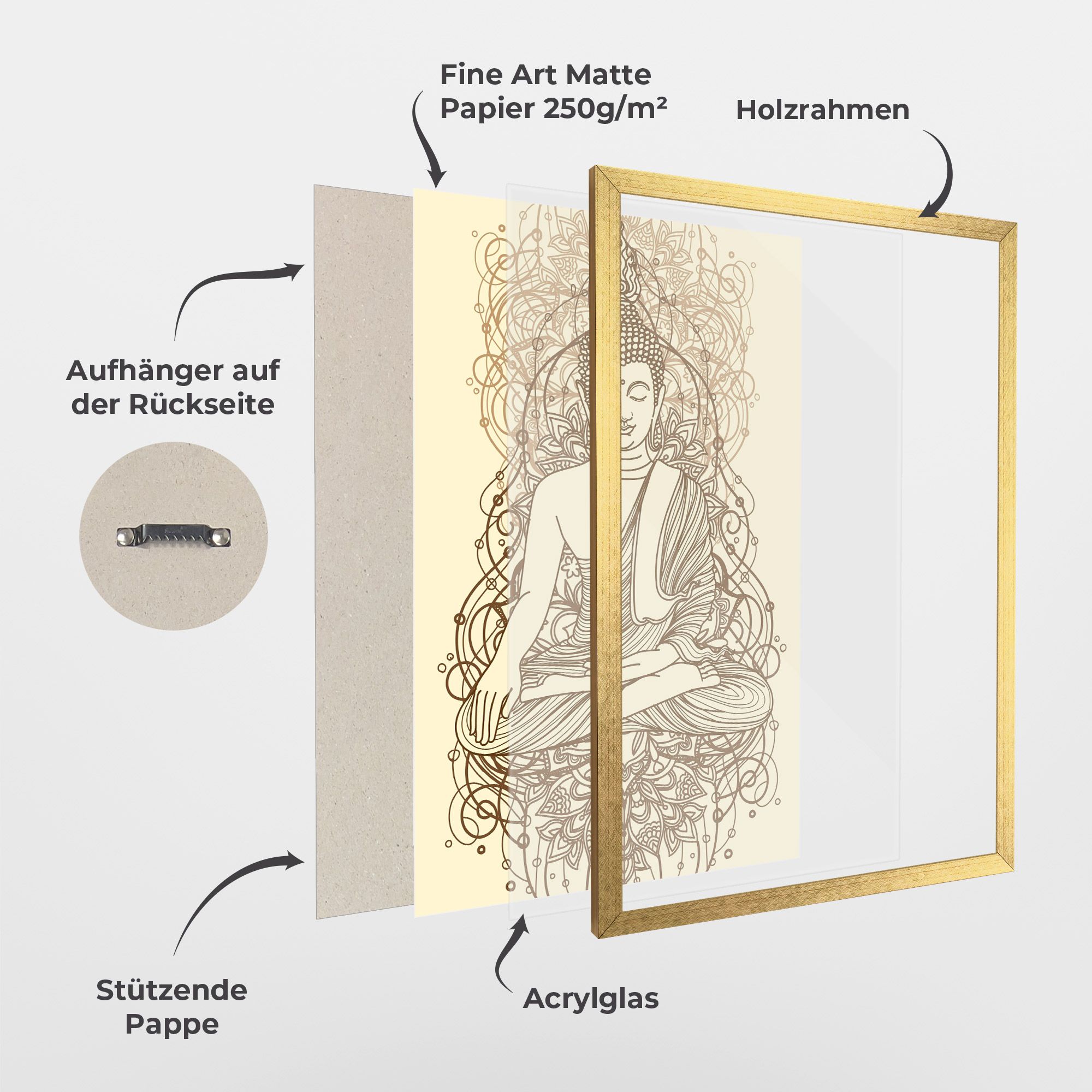 Brown Line Buddha mockup 1