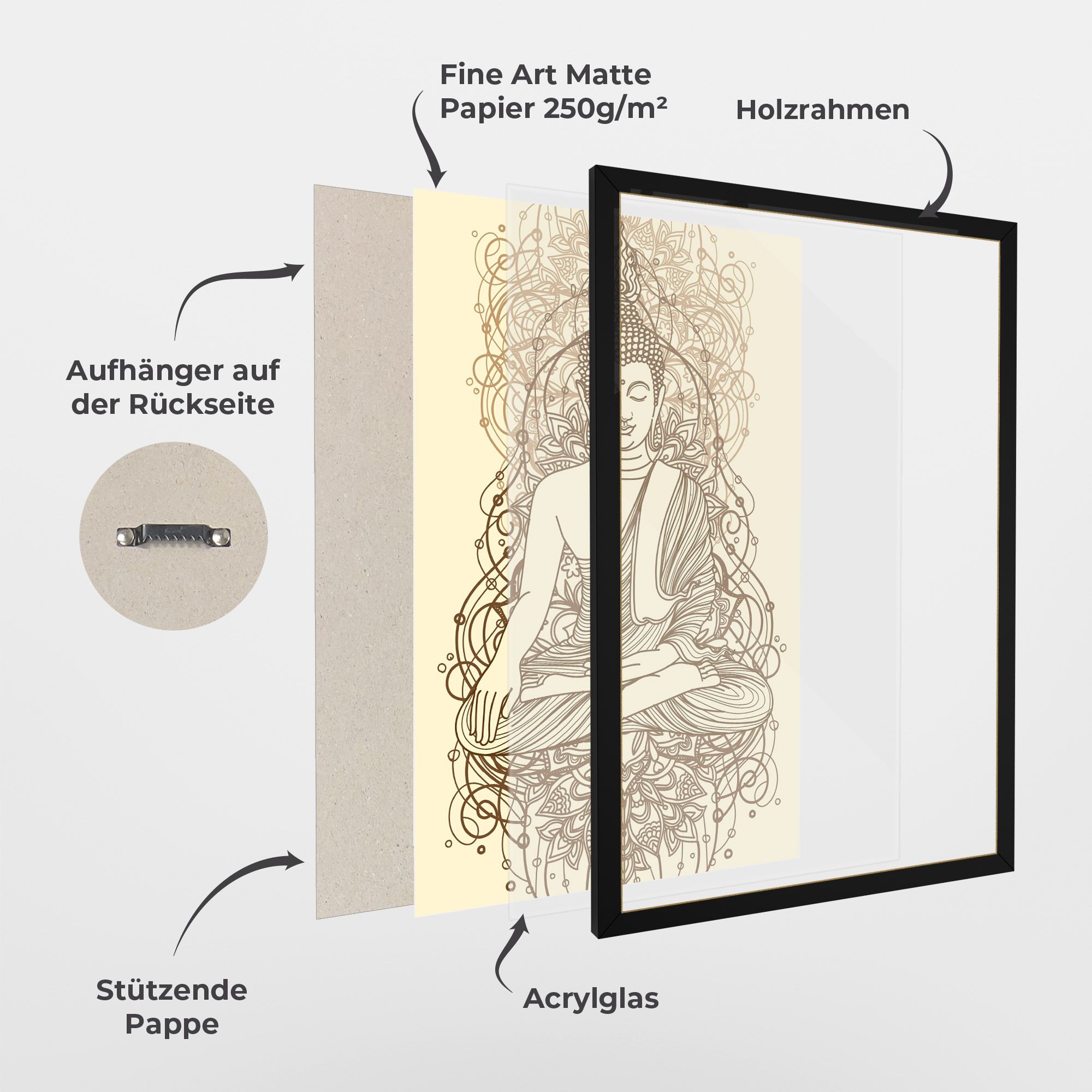 Brown Line Buddha mockup 1