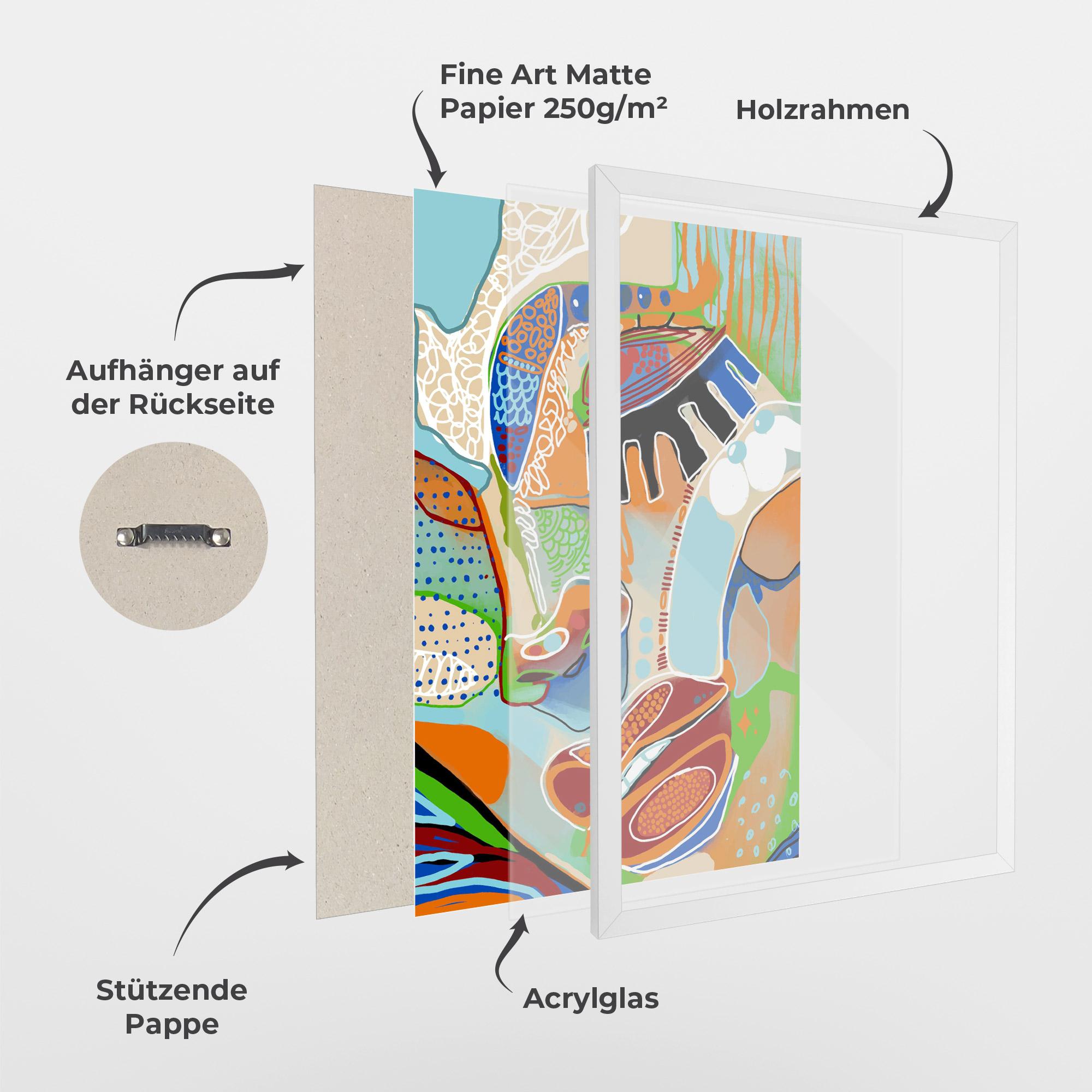 Gerahmte Poster Abstract Face Art mockup 1