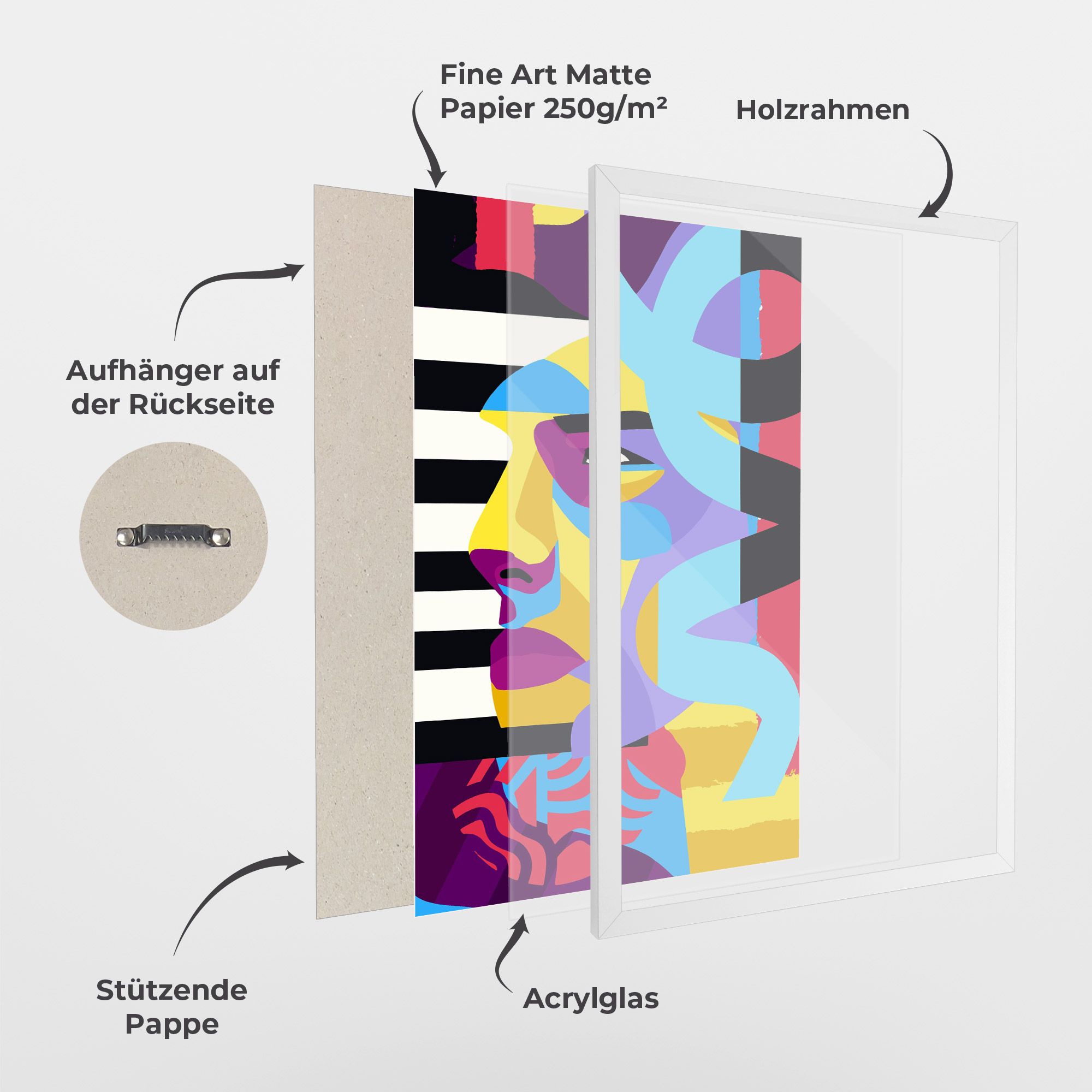 Abstract Male Face mockup 1