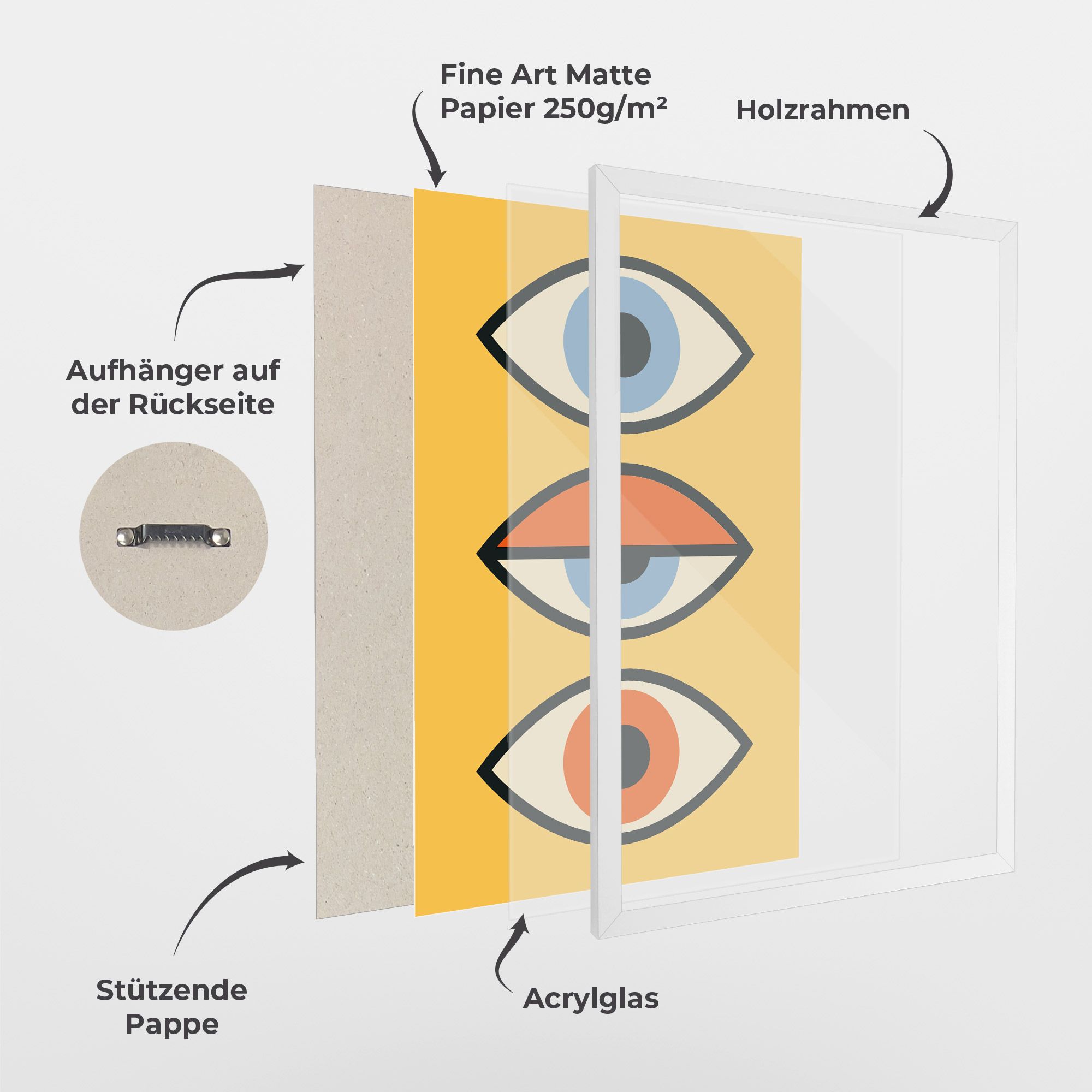 Blue Orange Eye mockup 1