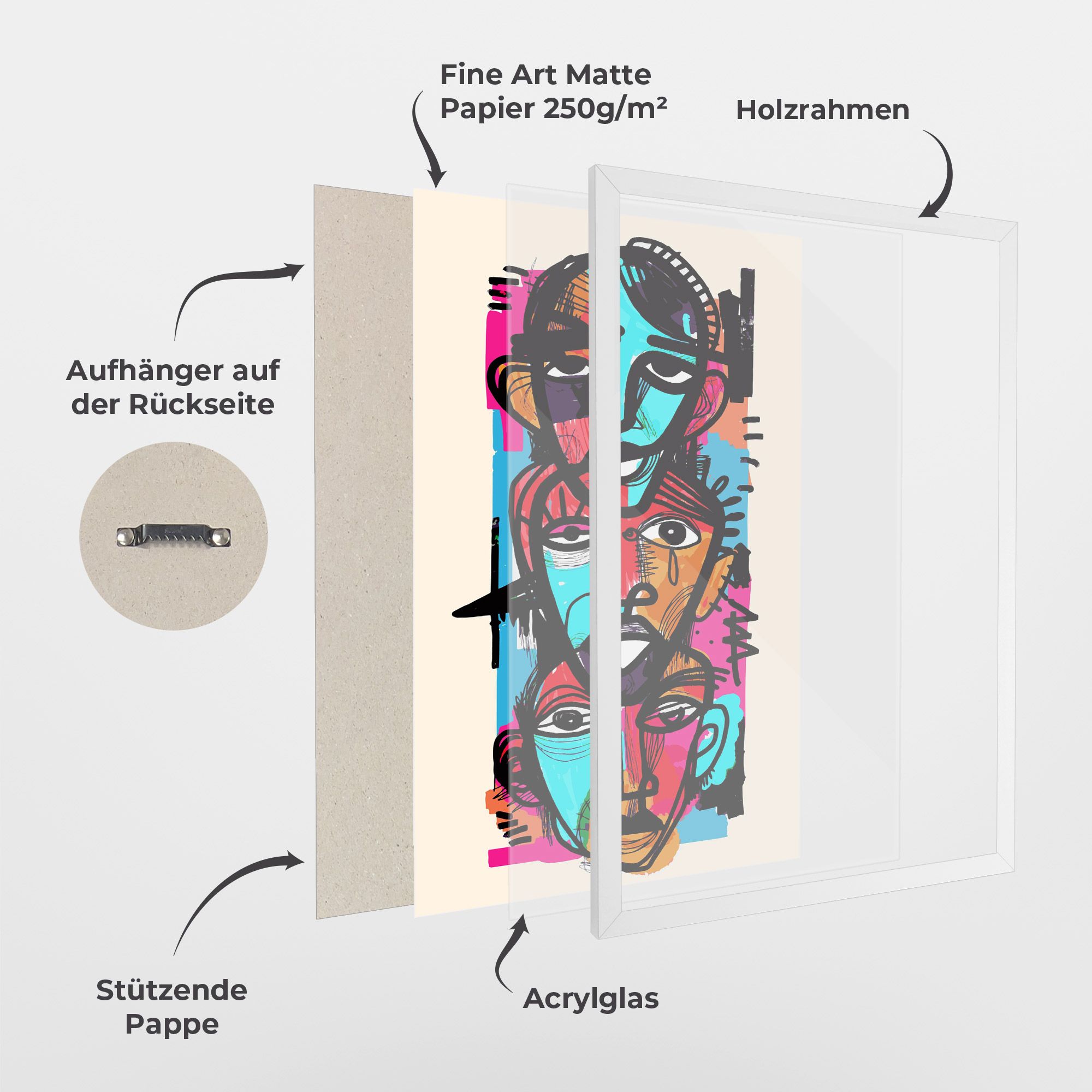 Blue Orange Faces mockup 1