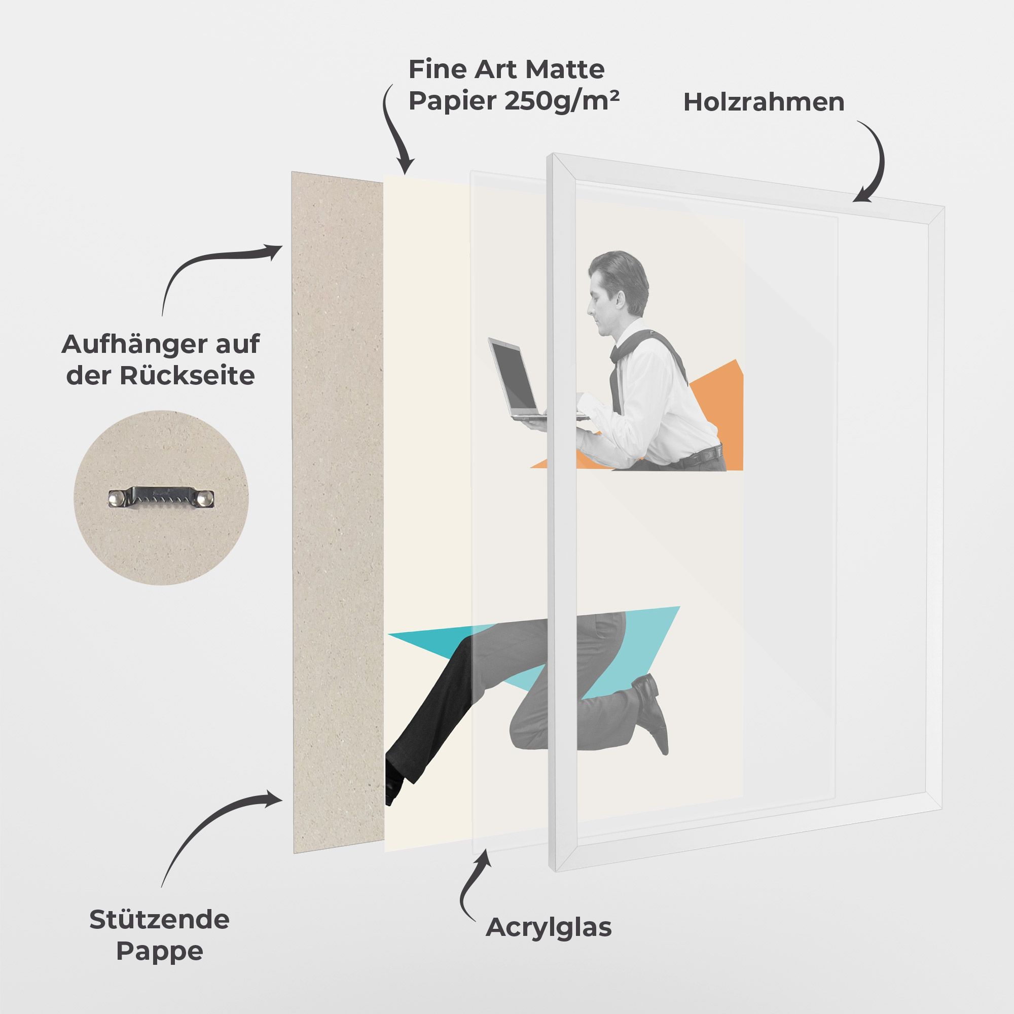 Businessman Collage mockup 1