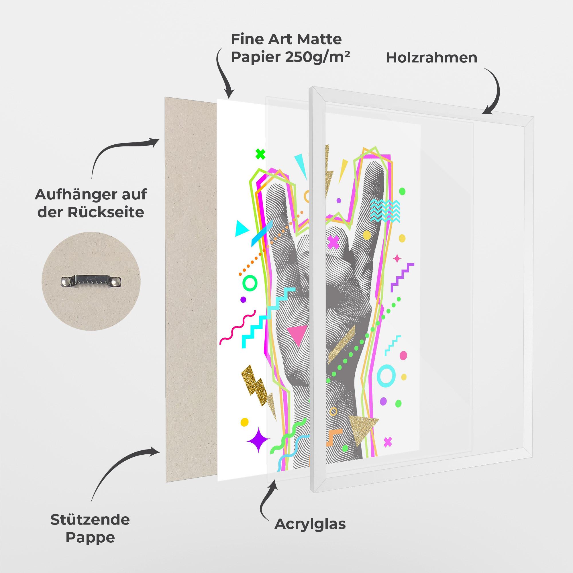Gerahmte Poster Hand Sign Art mockup 1