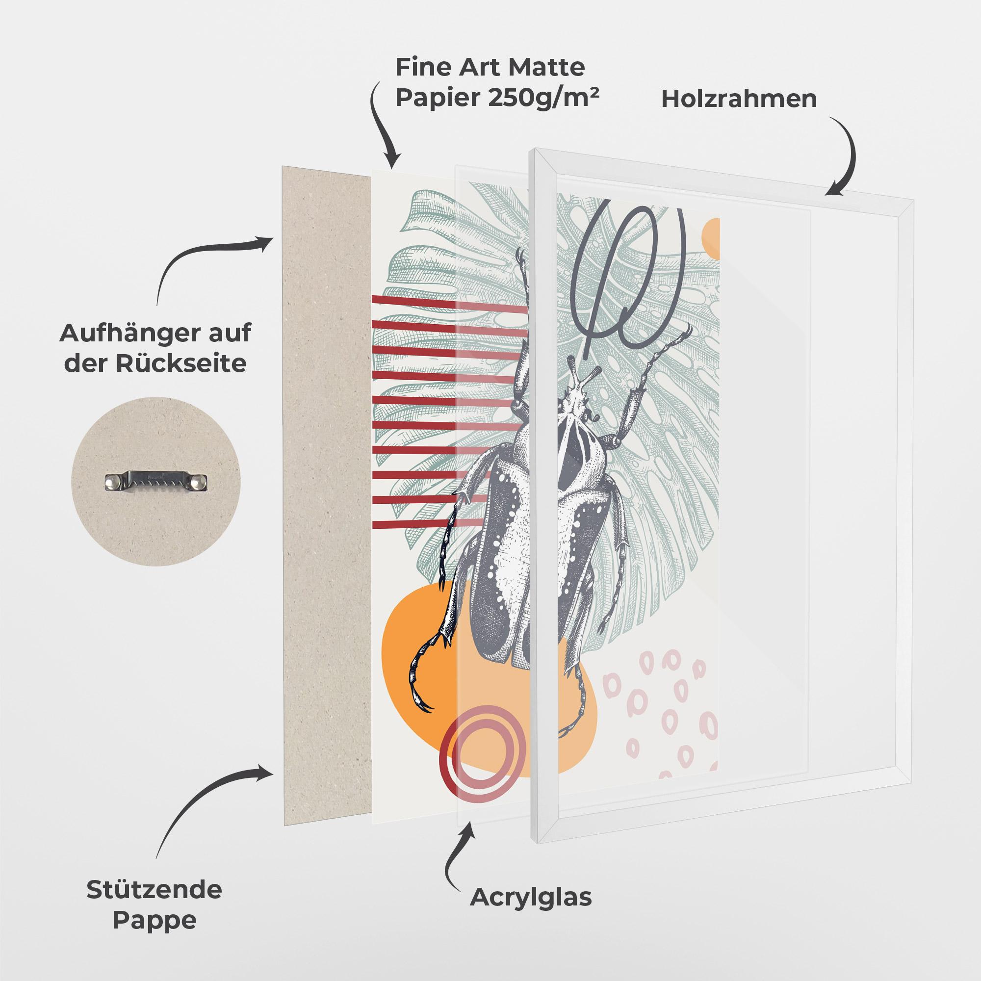 Gerahmte Poster Insects Art Collage mockup 1