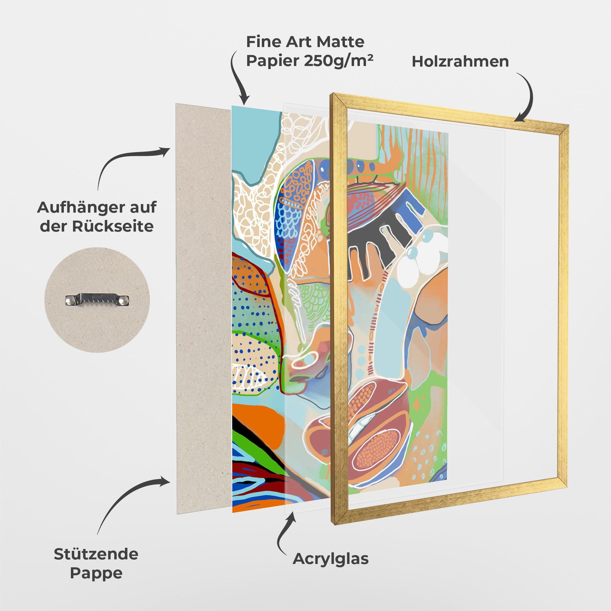 Gerahmte Poster Abstract Face Art mockup 1