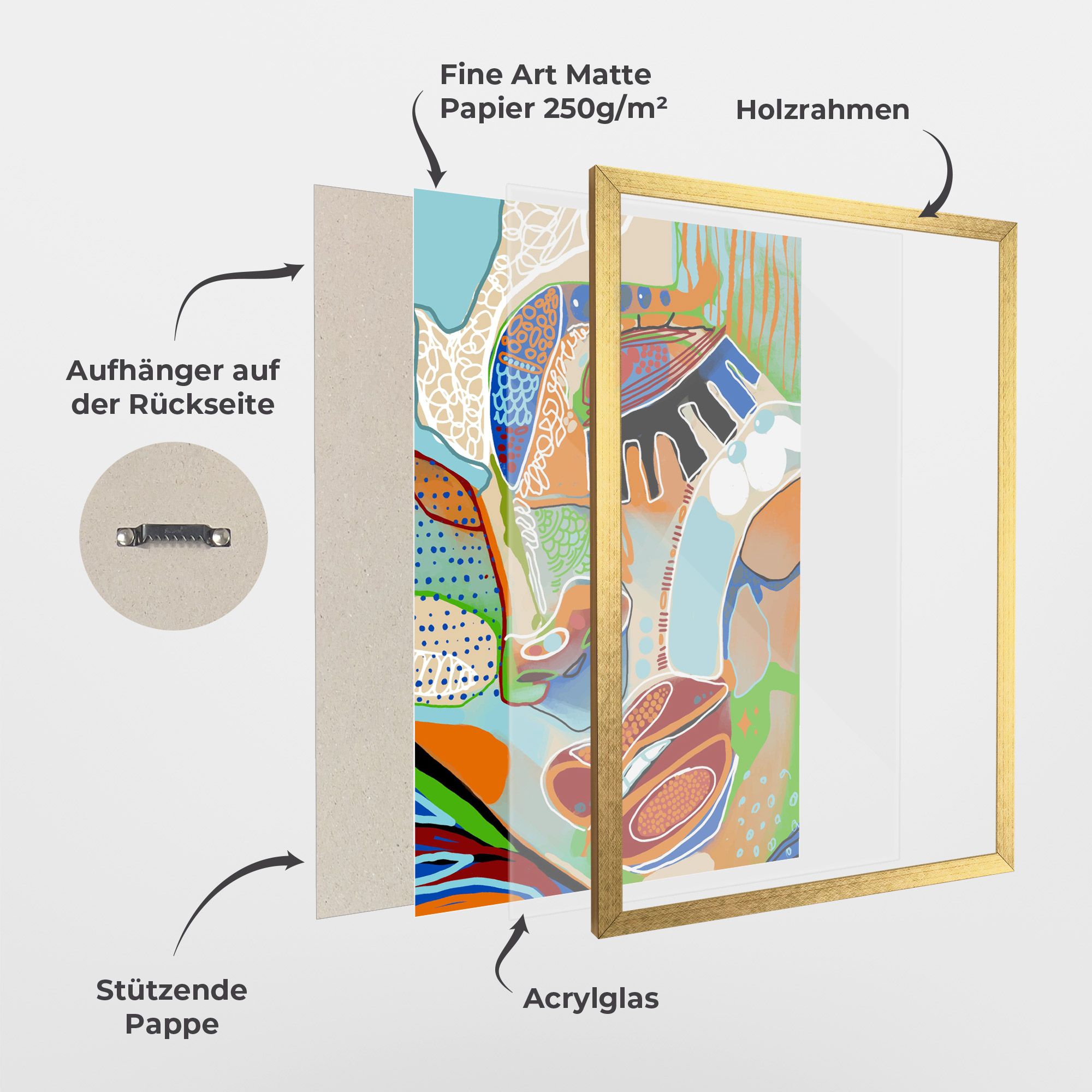 Abstract Face Art mockup 1