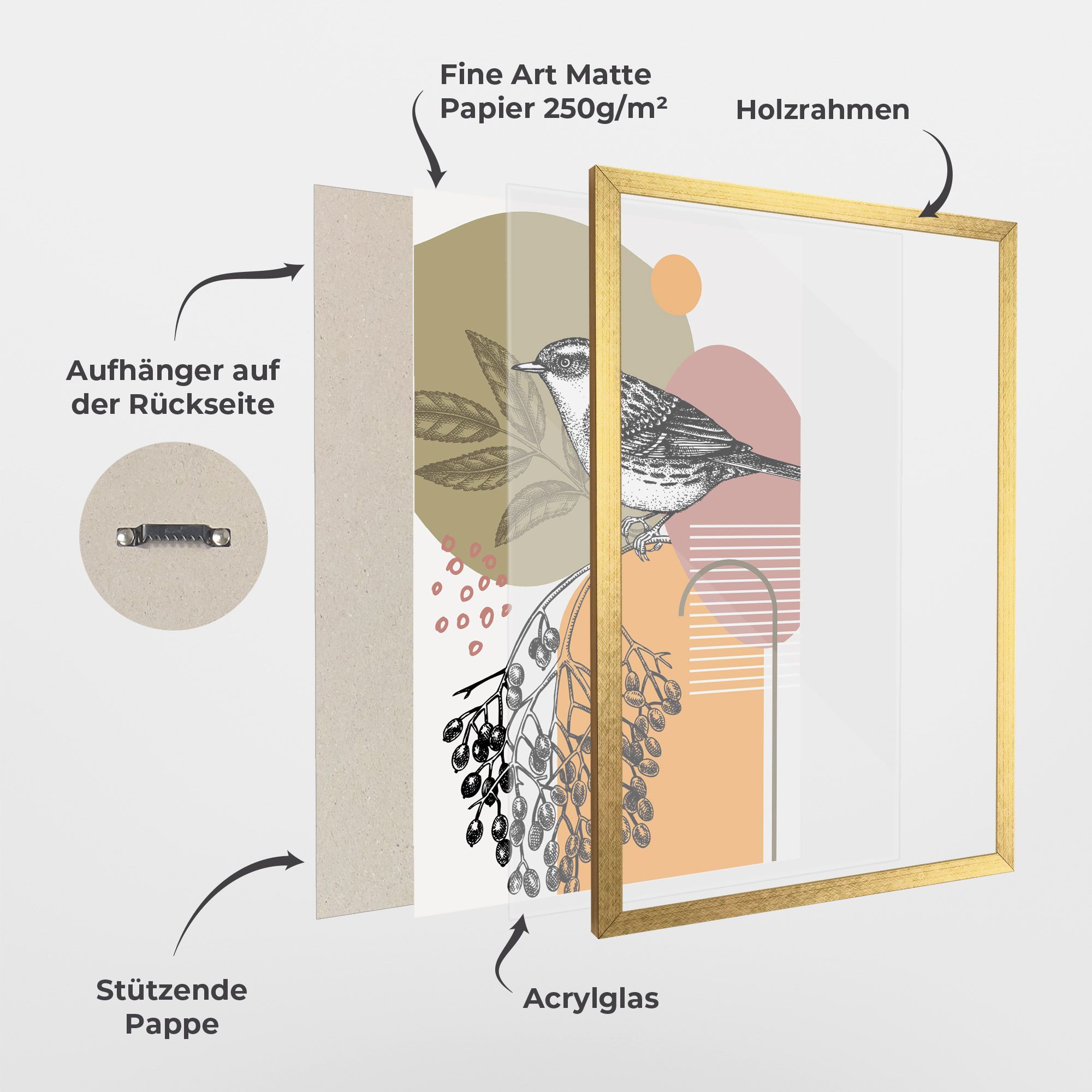 Bird Collage mockup 1