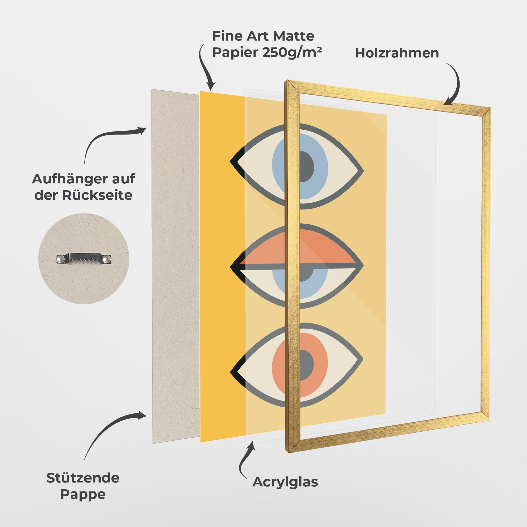 Blue Orange Eye mockup 1
