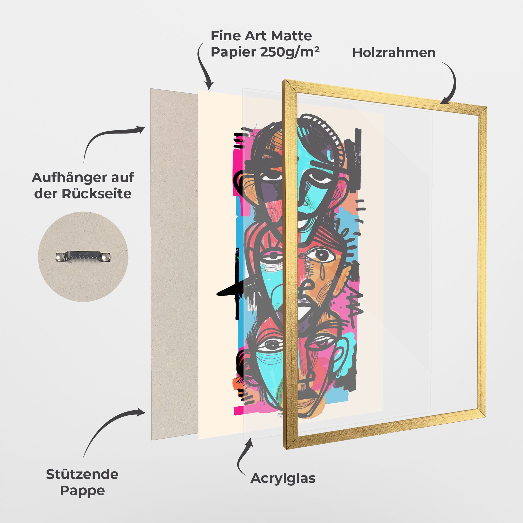 Blue Orange Faces mockup 1