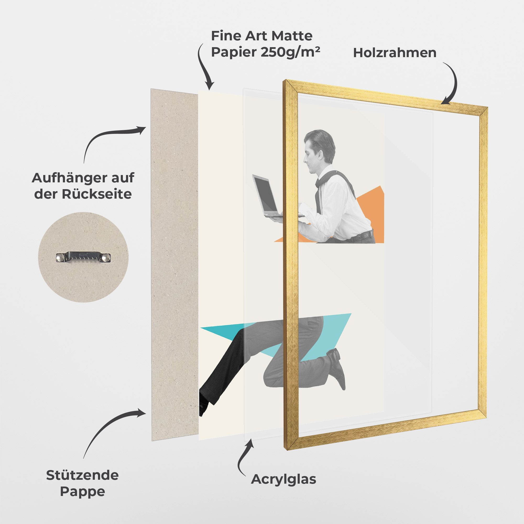 Businessman Collage mockup 1