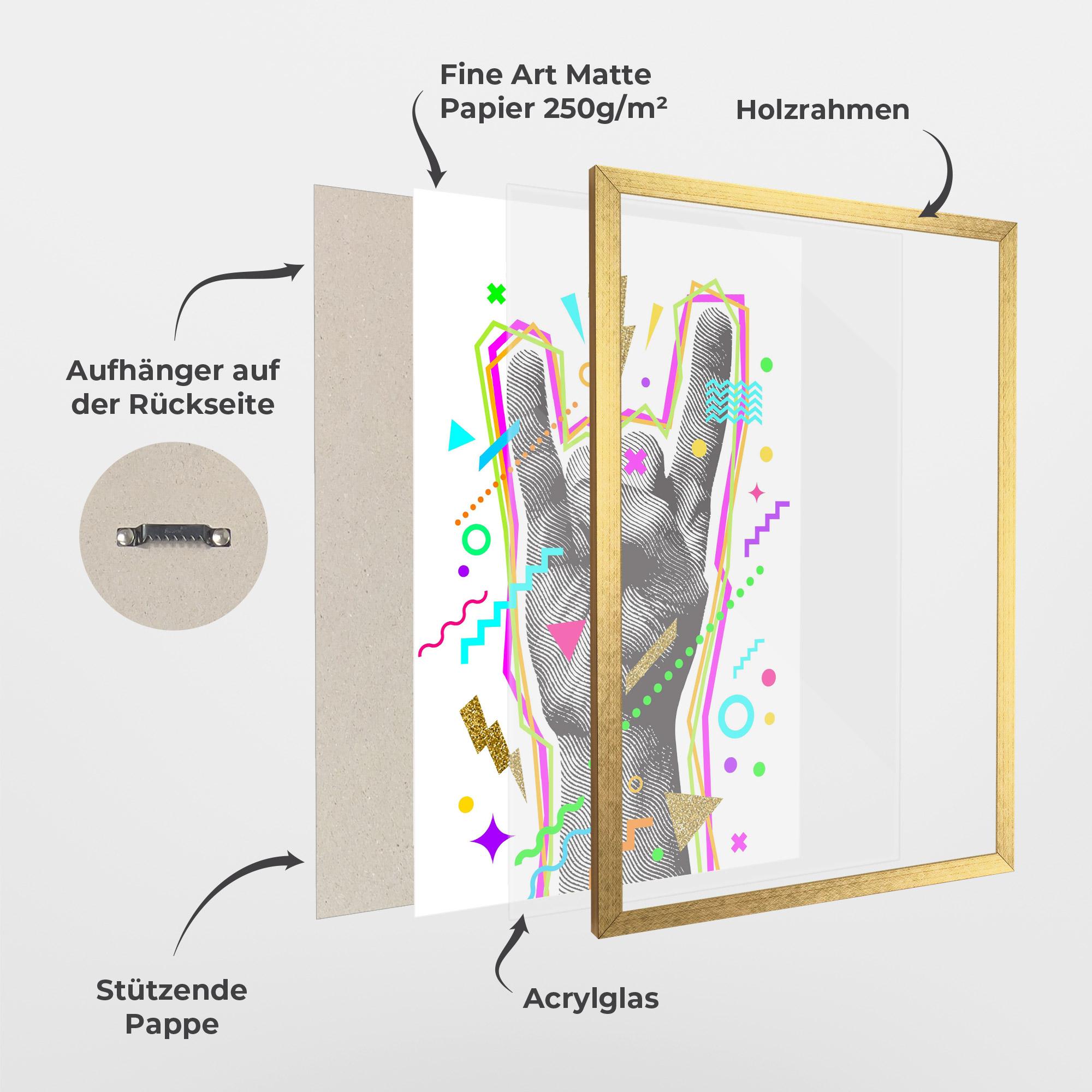 Gerahmte Poster Hand Sign Art mockup 1