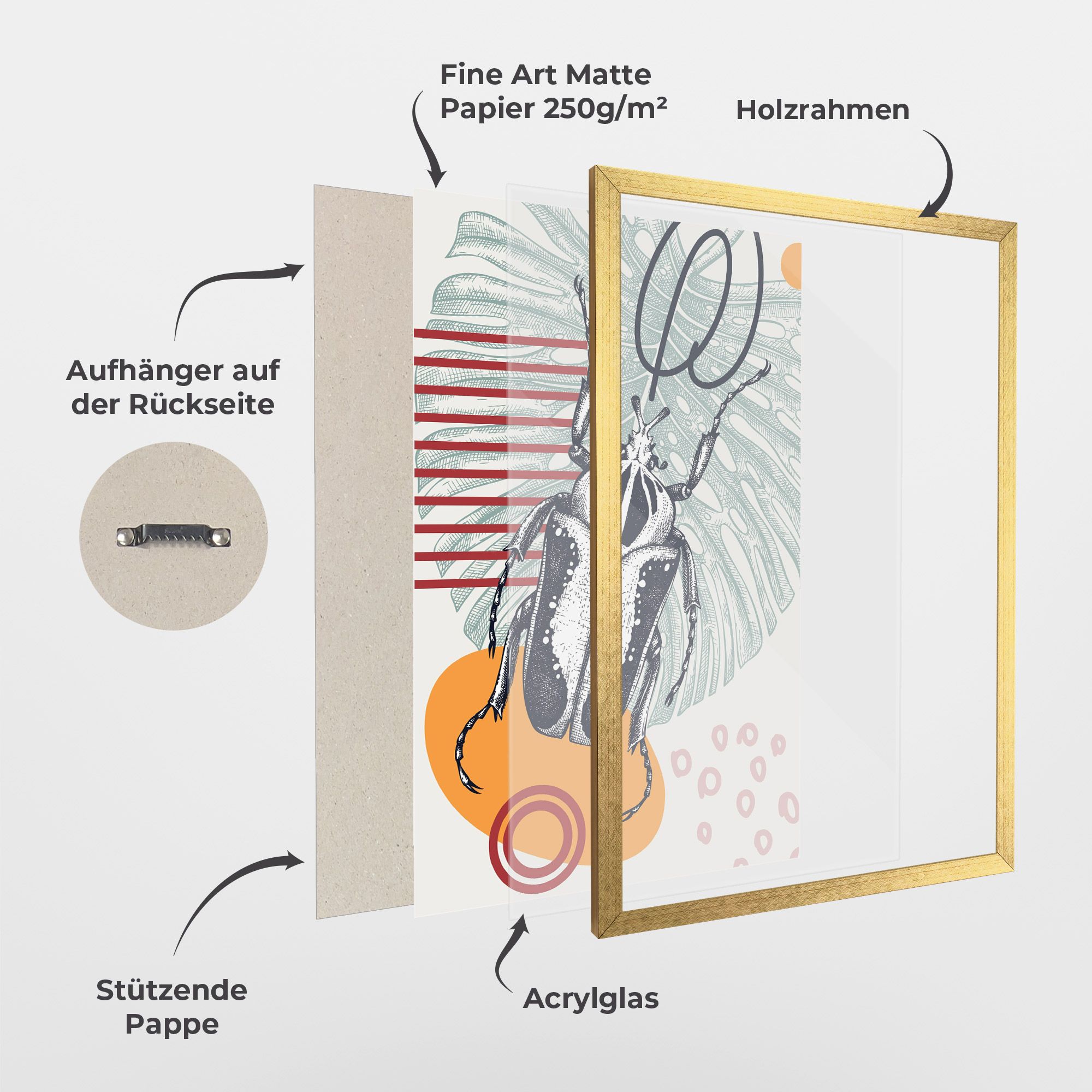 Insects Art Collage mockup 1