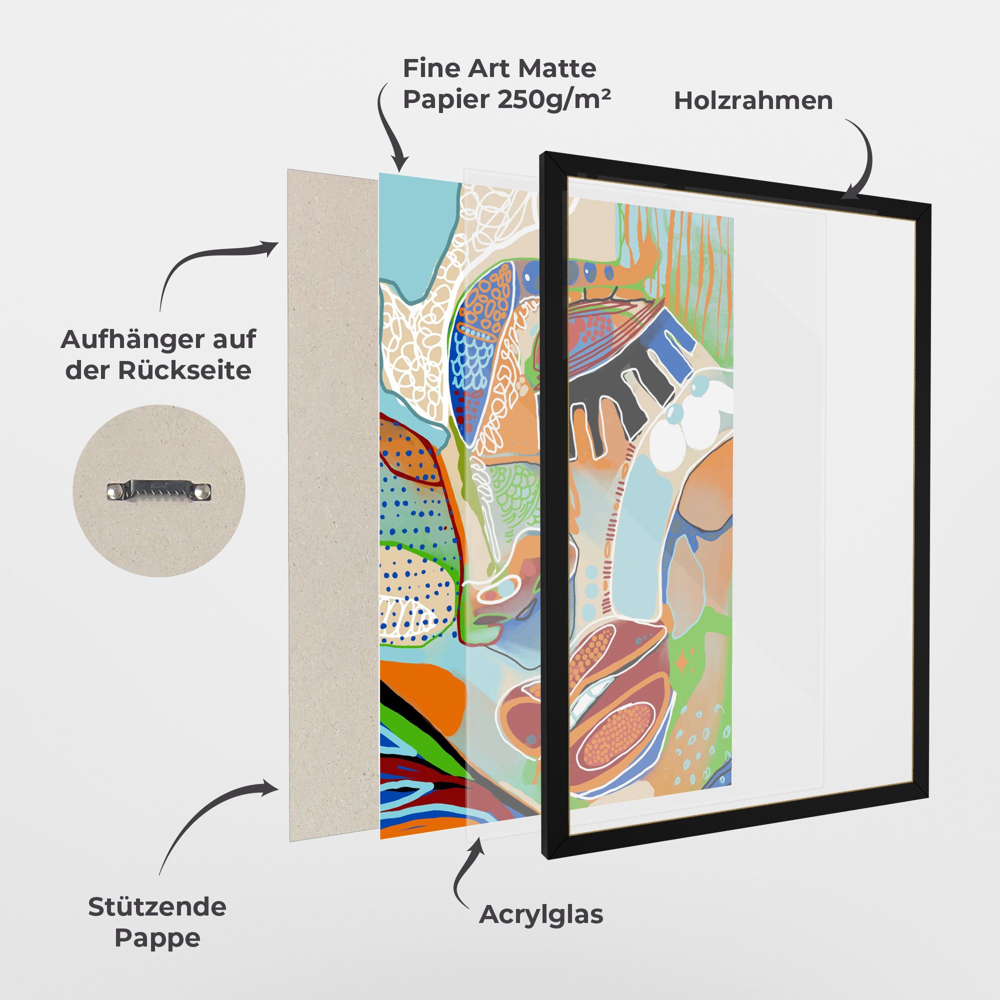Abstract Face Art mockup 1