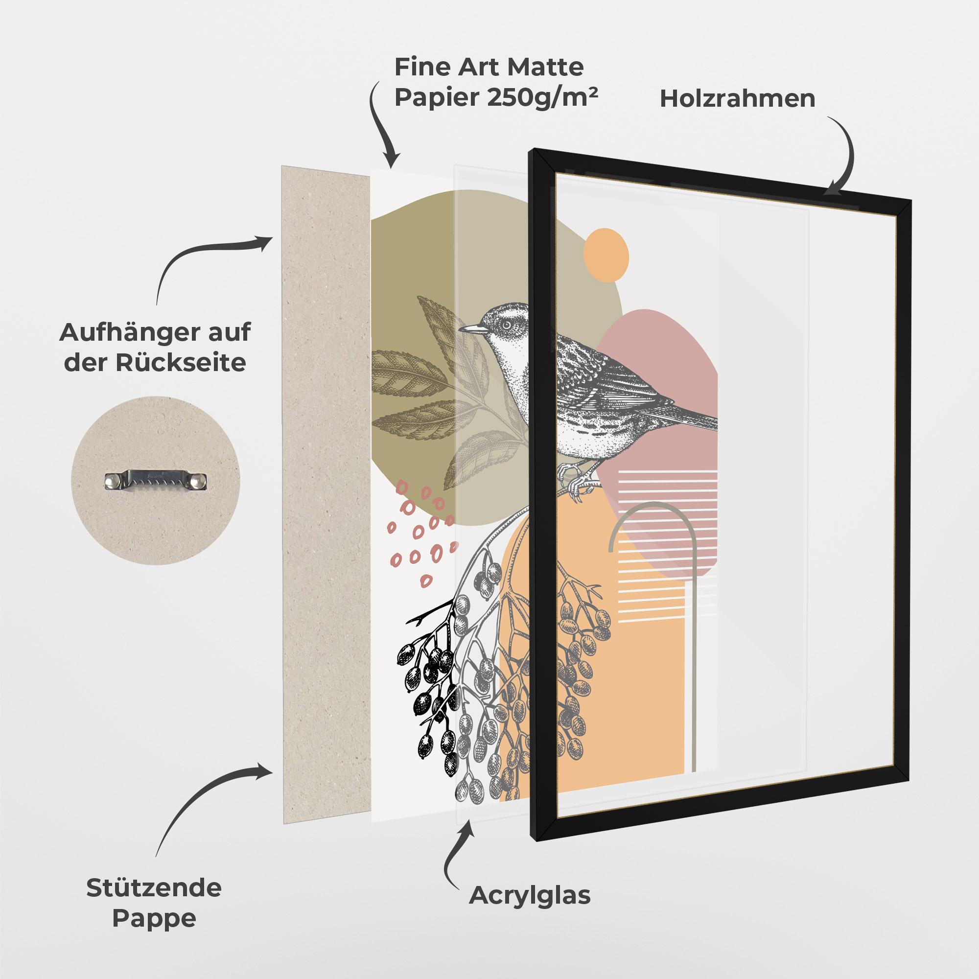 Gerahmte Poster Bird Collage mockup 1