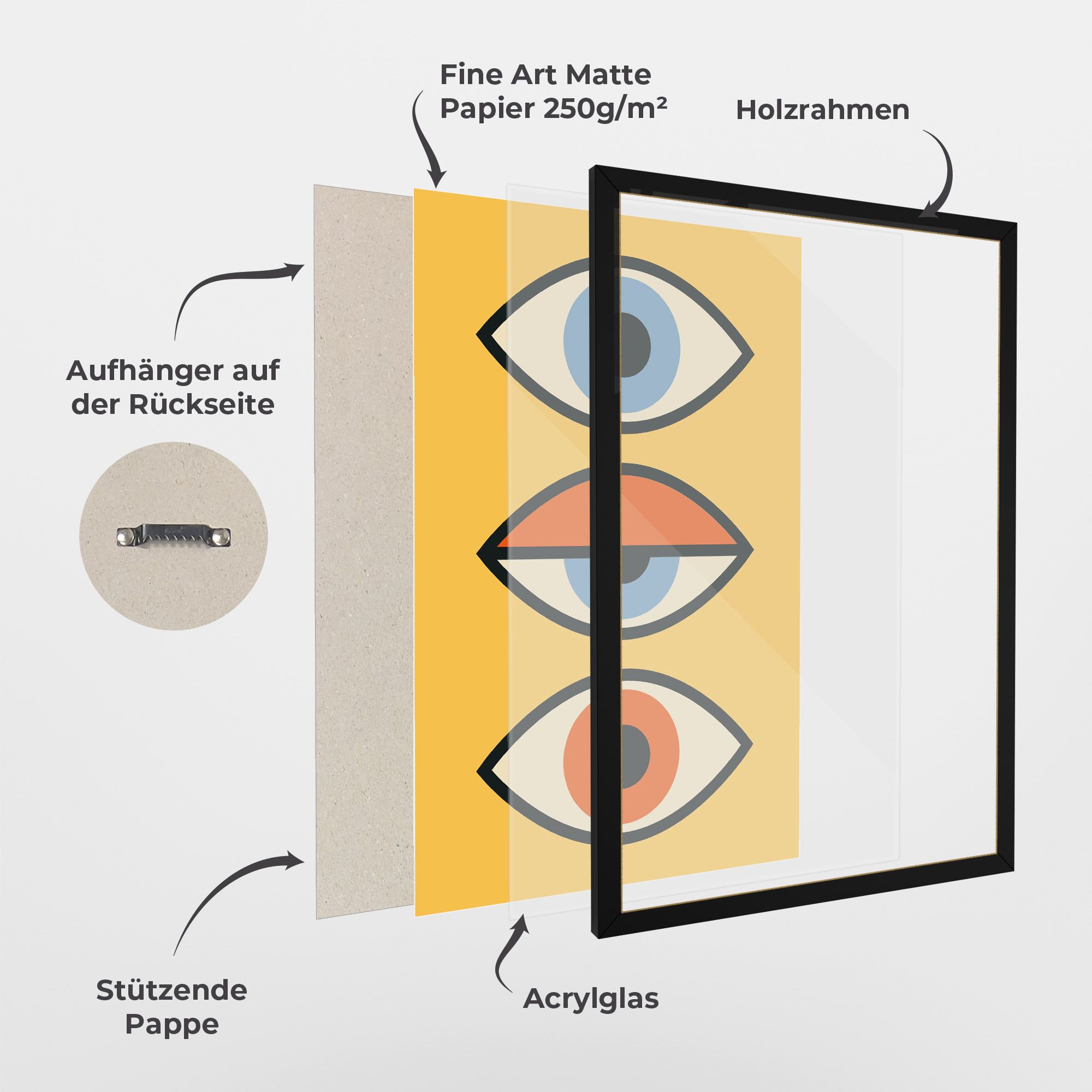 Blue Orange Eye mockup 1