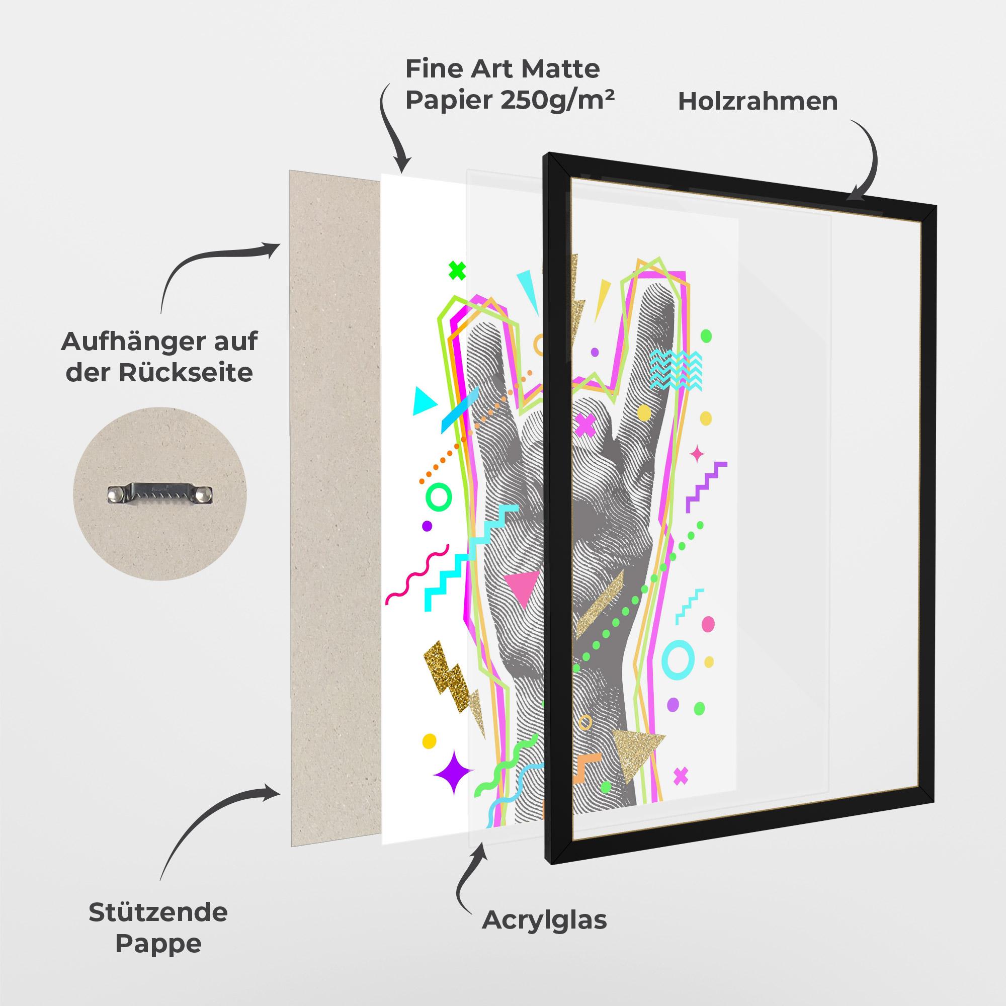 Gerahmte Poster Hand Sign Art mockup 1