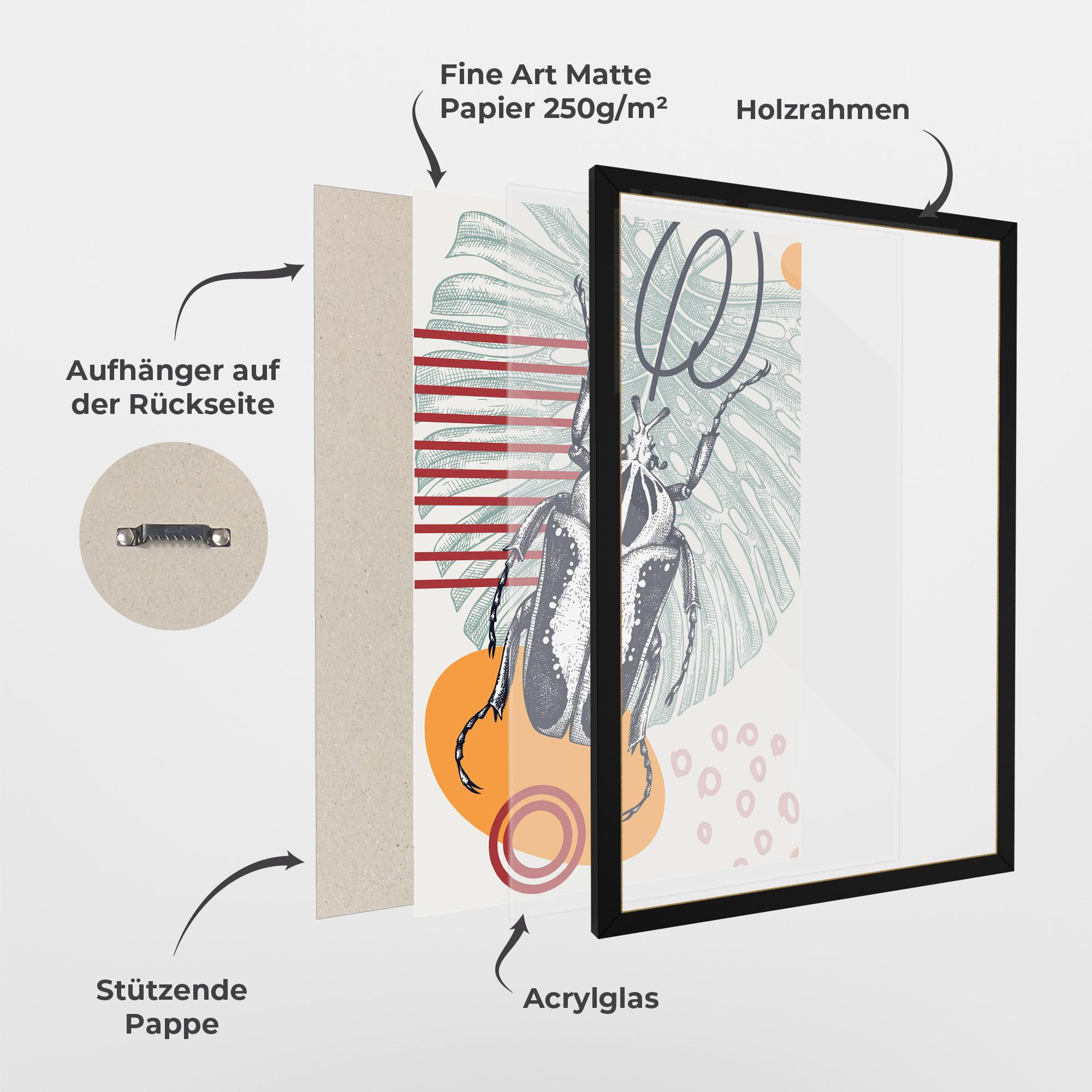 Gerahmte Poster Insects Art Collage mockup 1