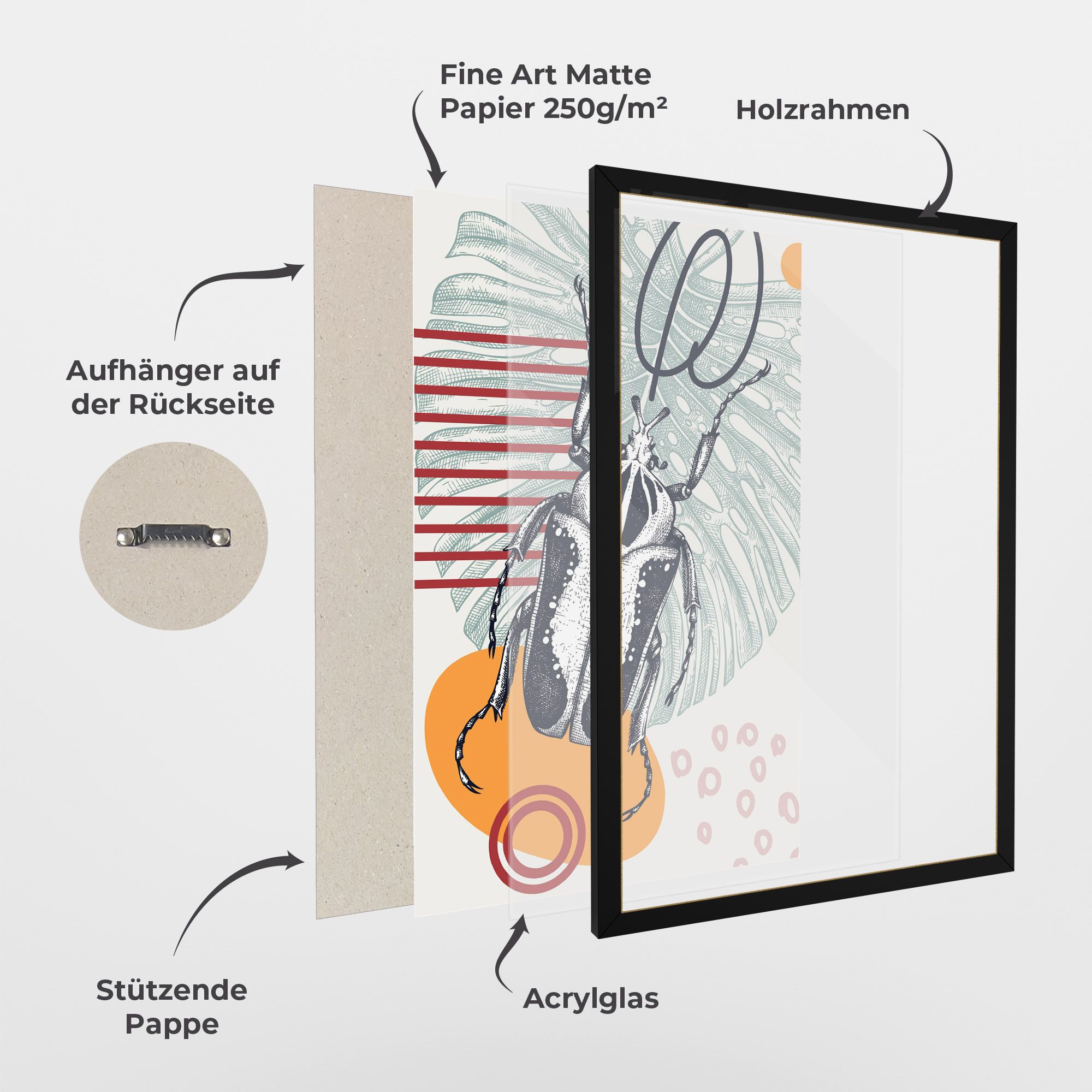 Insects Art Collage mockup 1